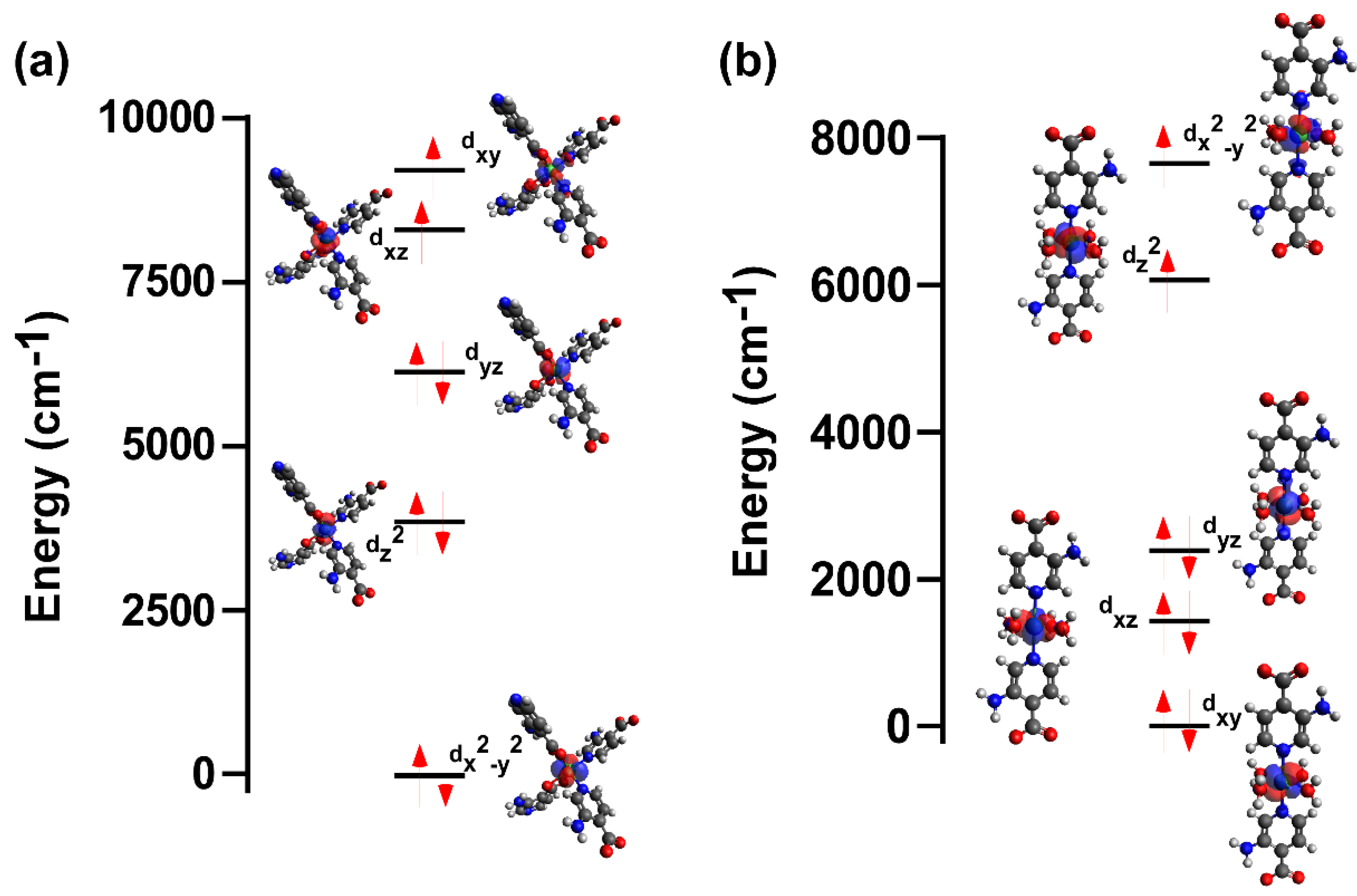 Preprints 81834 g005