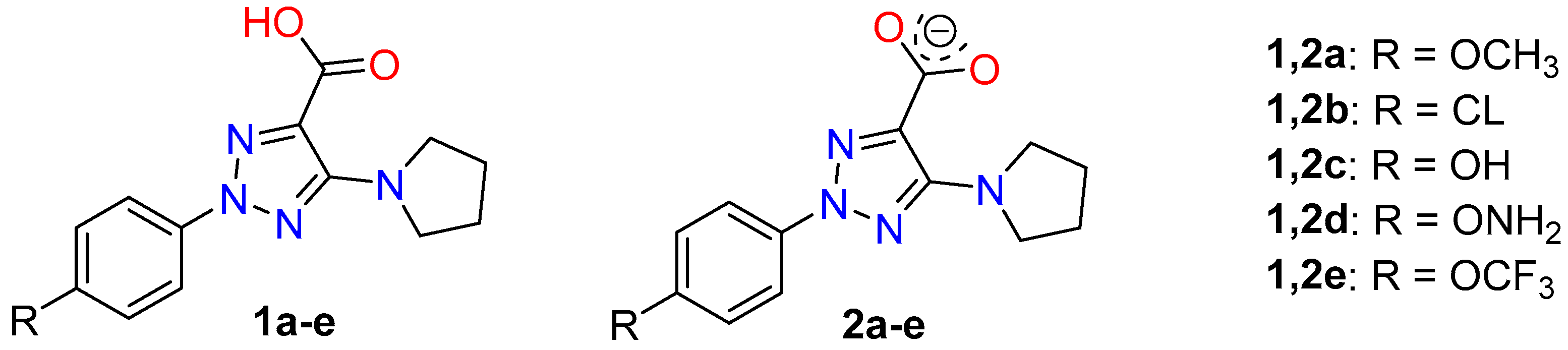 Preprints 82292 g001