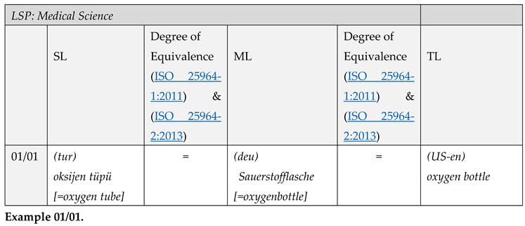 Preprints 97869 i002