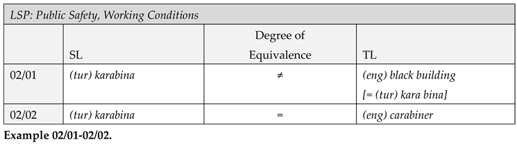 Preprints 97869 i003