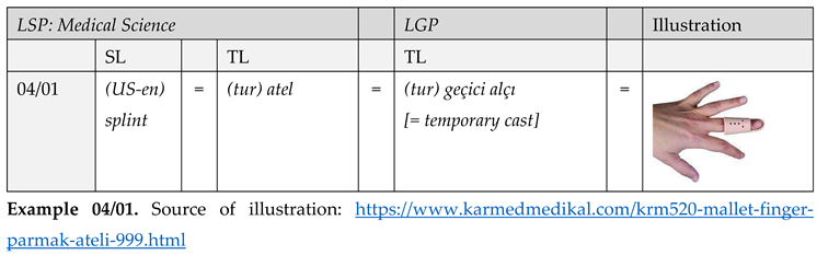 Preprints 97869 i004