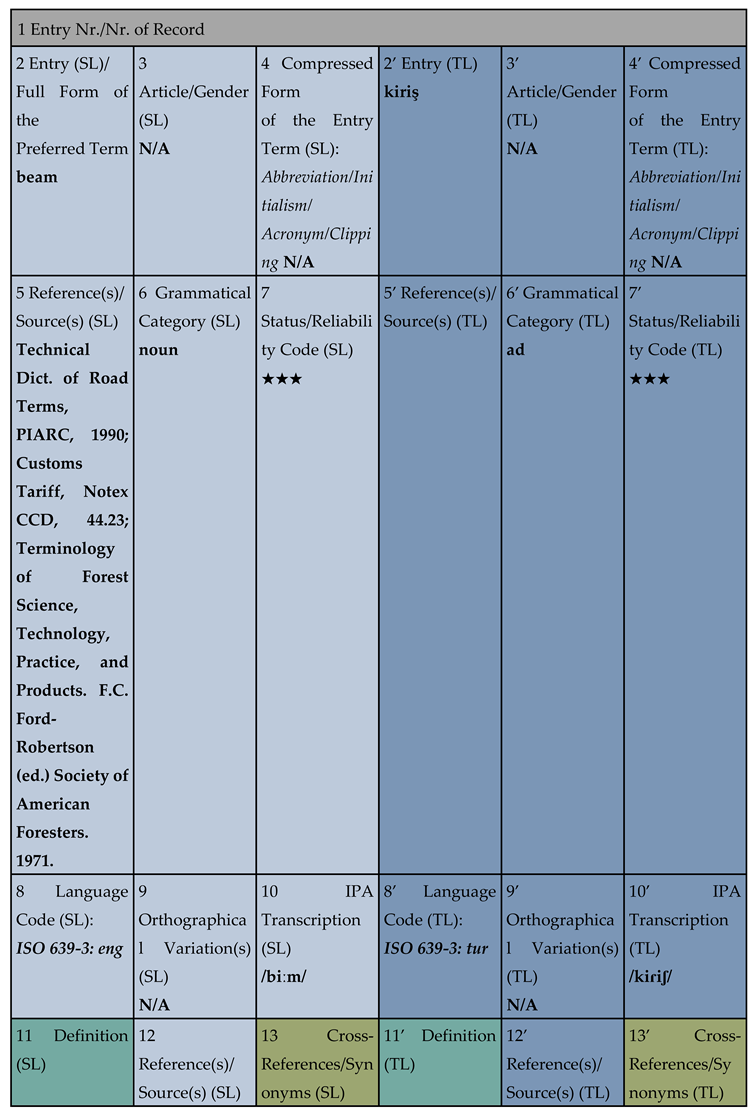 Preprints 97869 i008