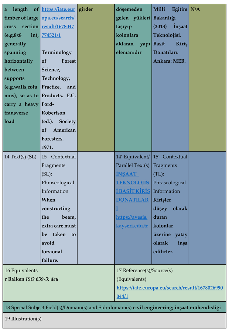 Preprints 97869 i009