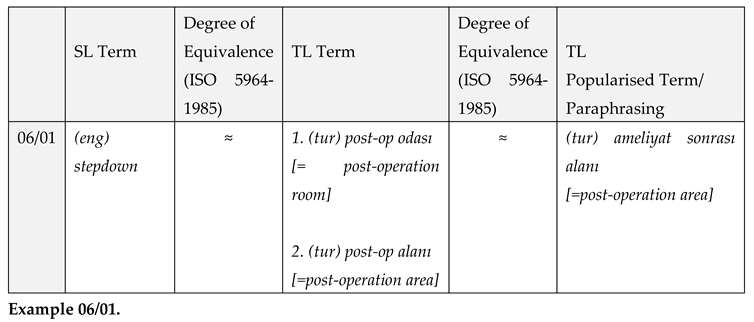 Preprints 97869 i011