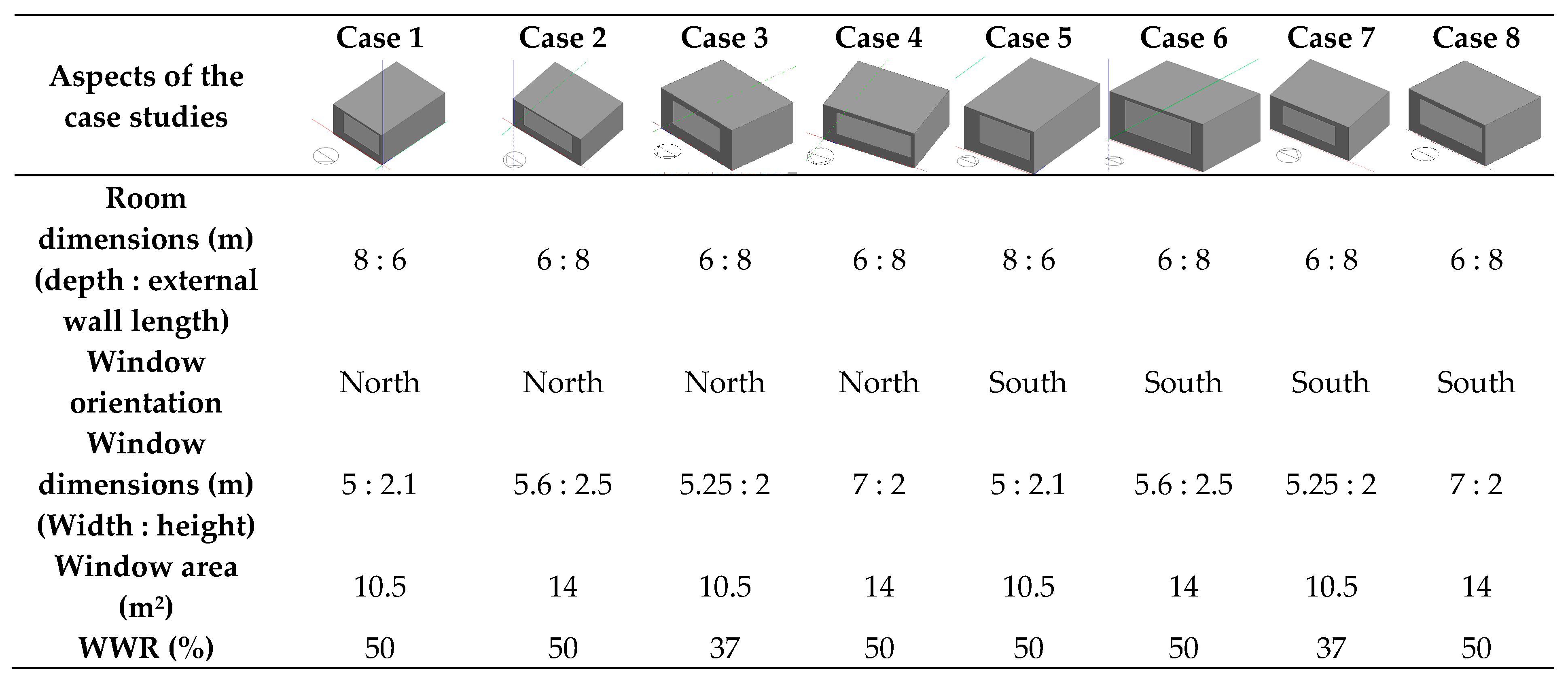 Preprints 72947 i002