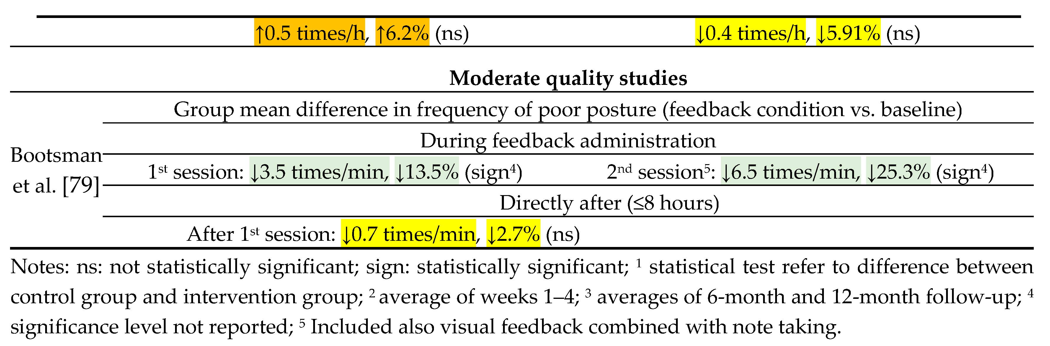 Preprints 115774 g004b