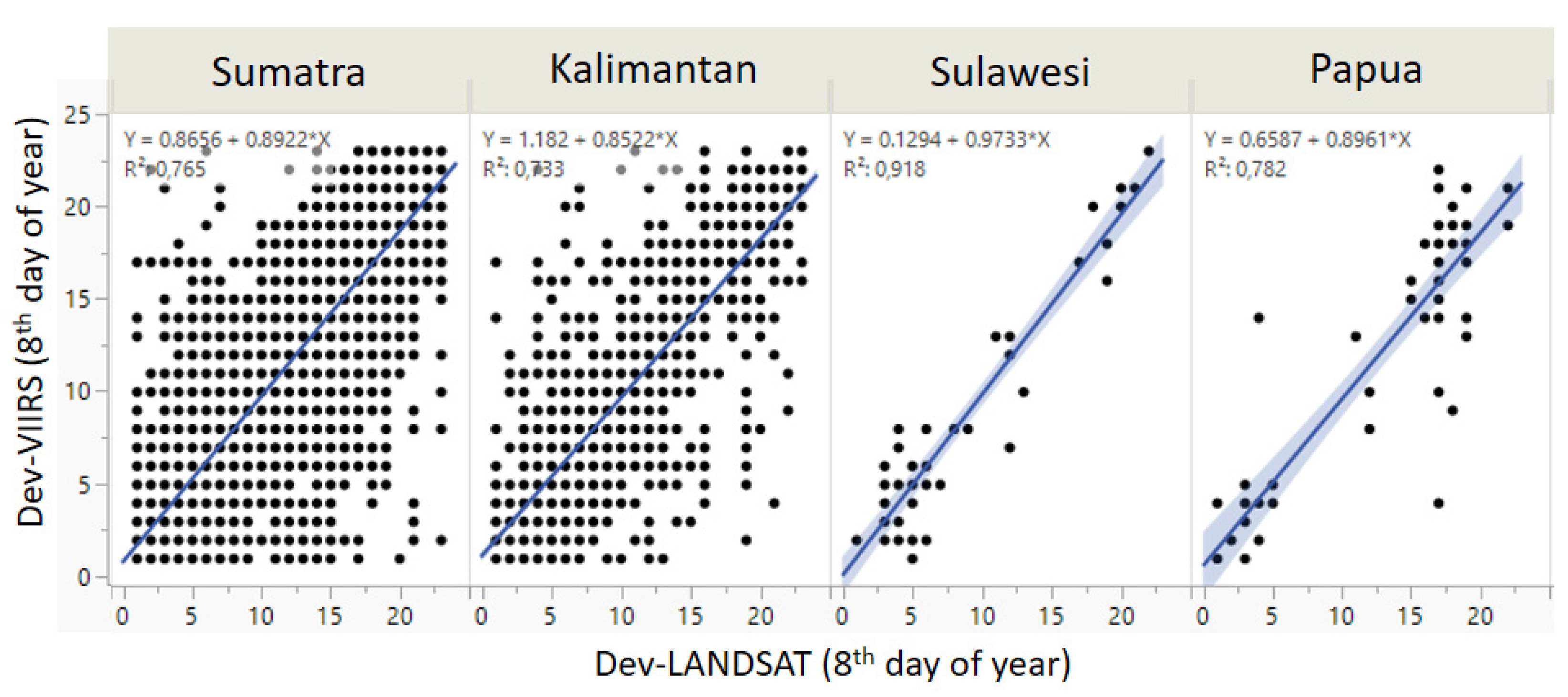 Preprints 104160 g012