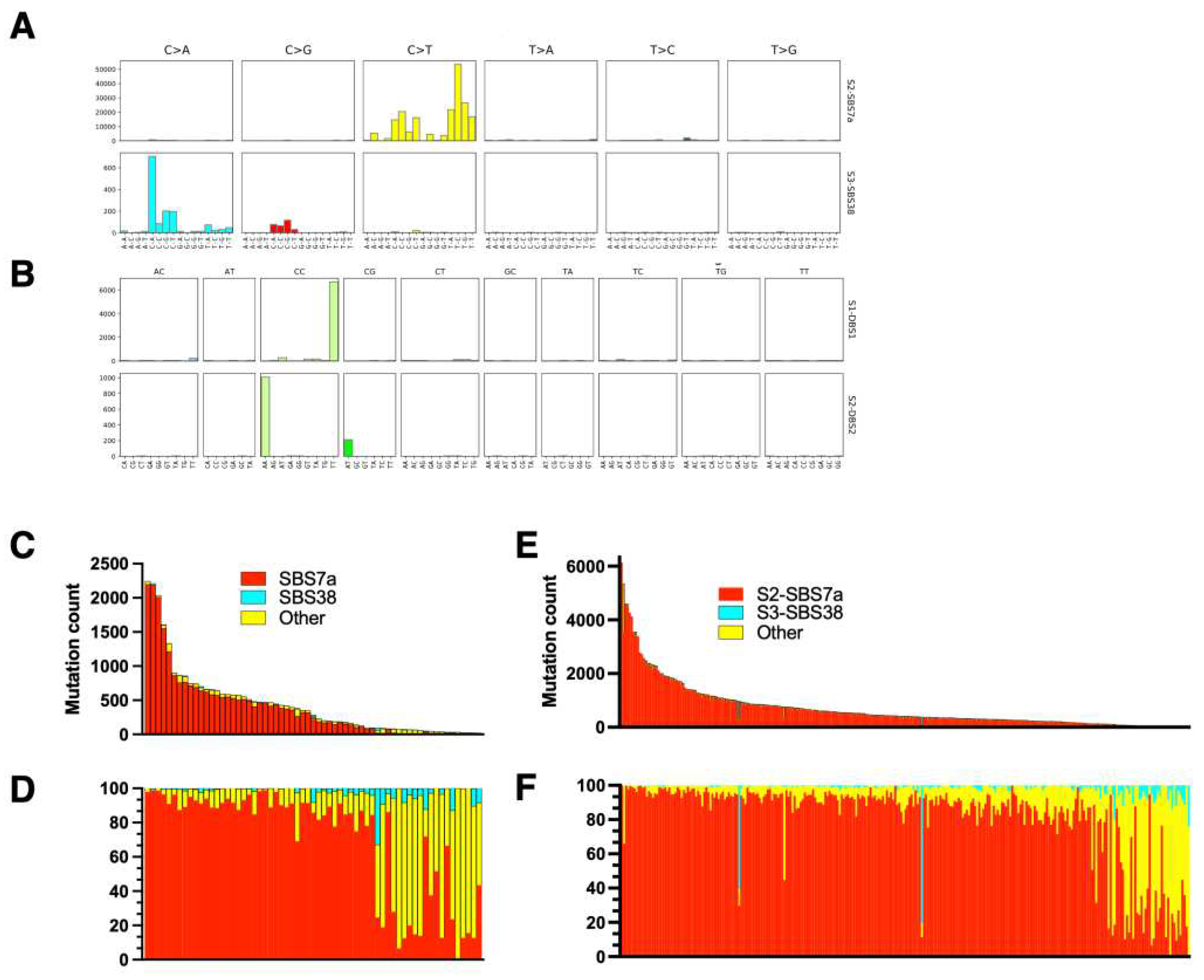 Preprints 73977 g001