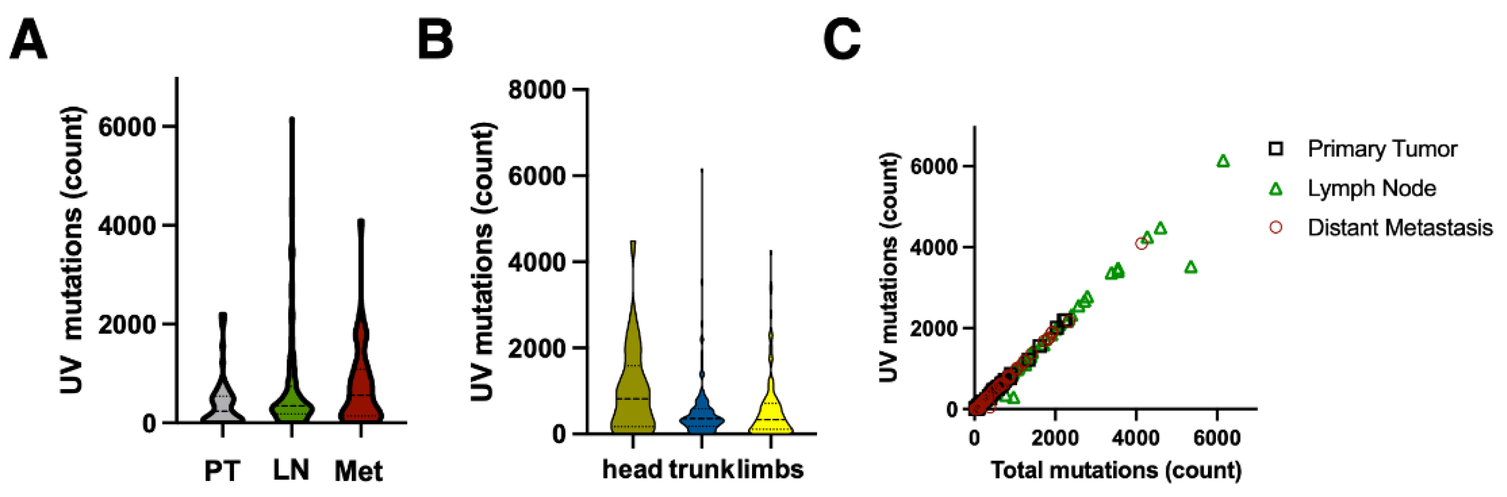 Preprints 73977 g002