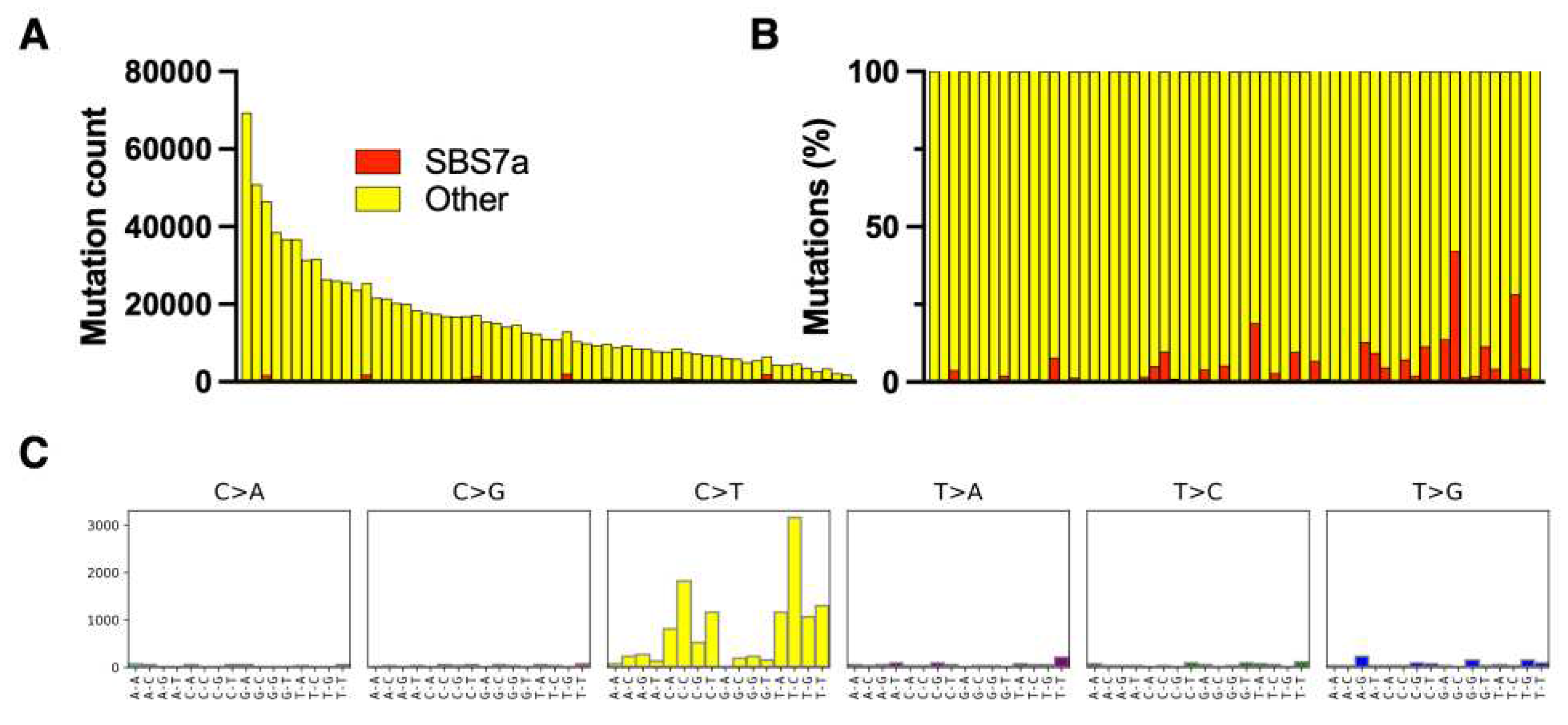 Preprints 73977 g003