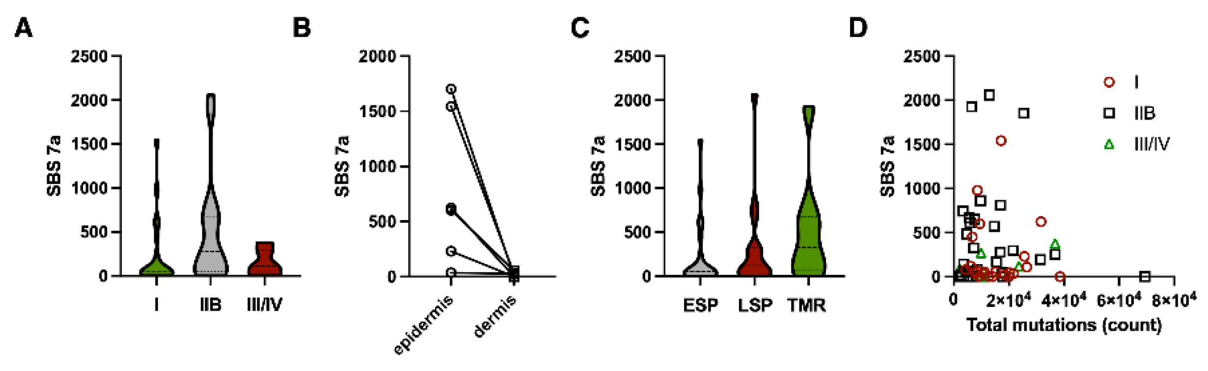 Preprints 73977 g004