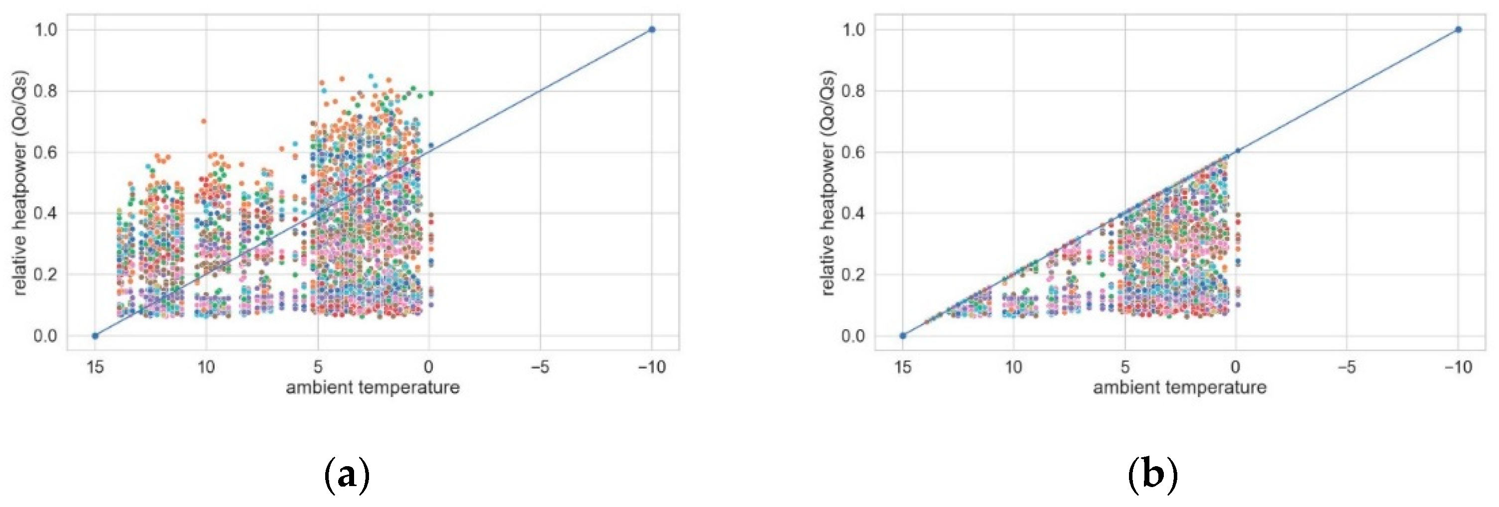 Preprints 86129 g012