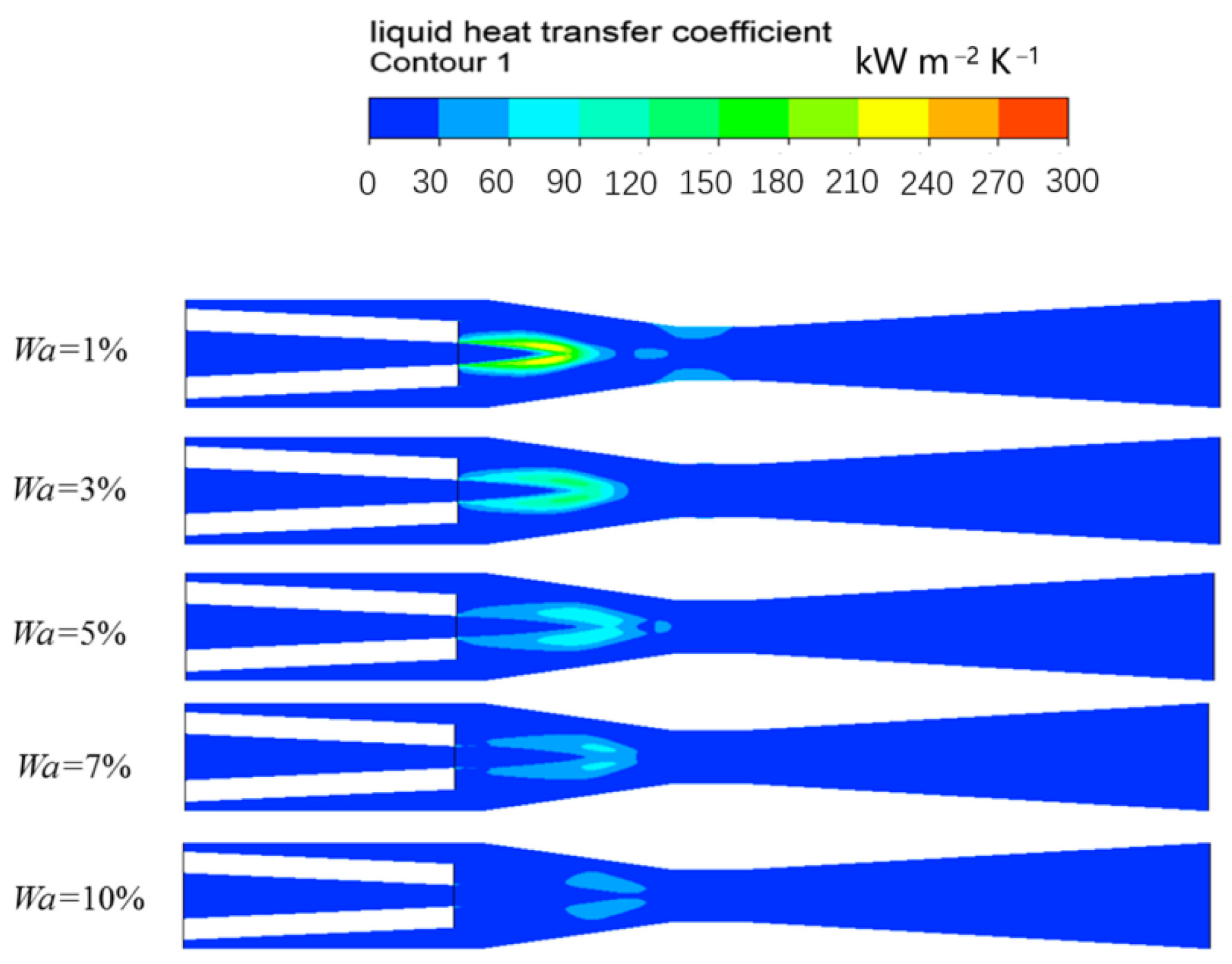 Preprints 112475 g015