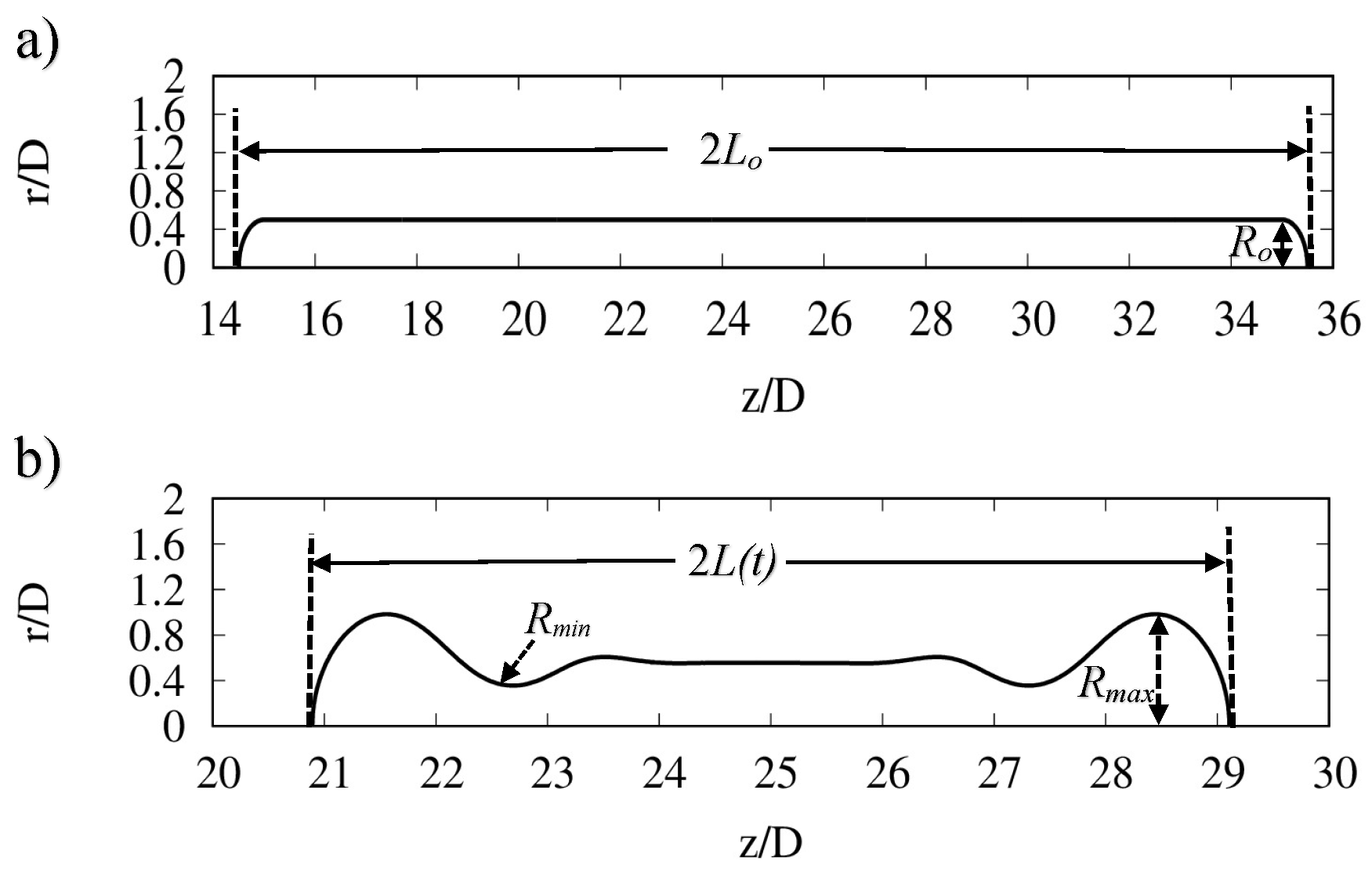 Preprints 120909 g001