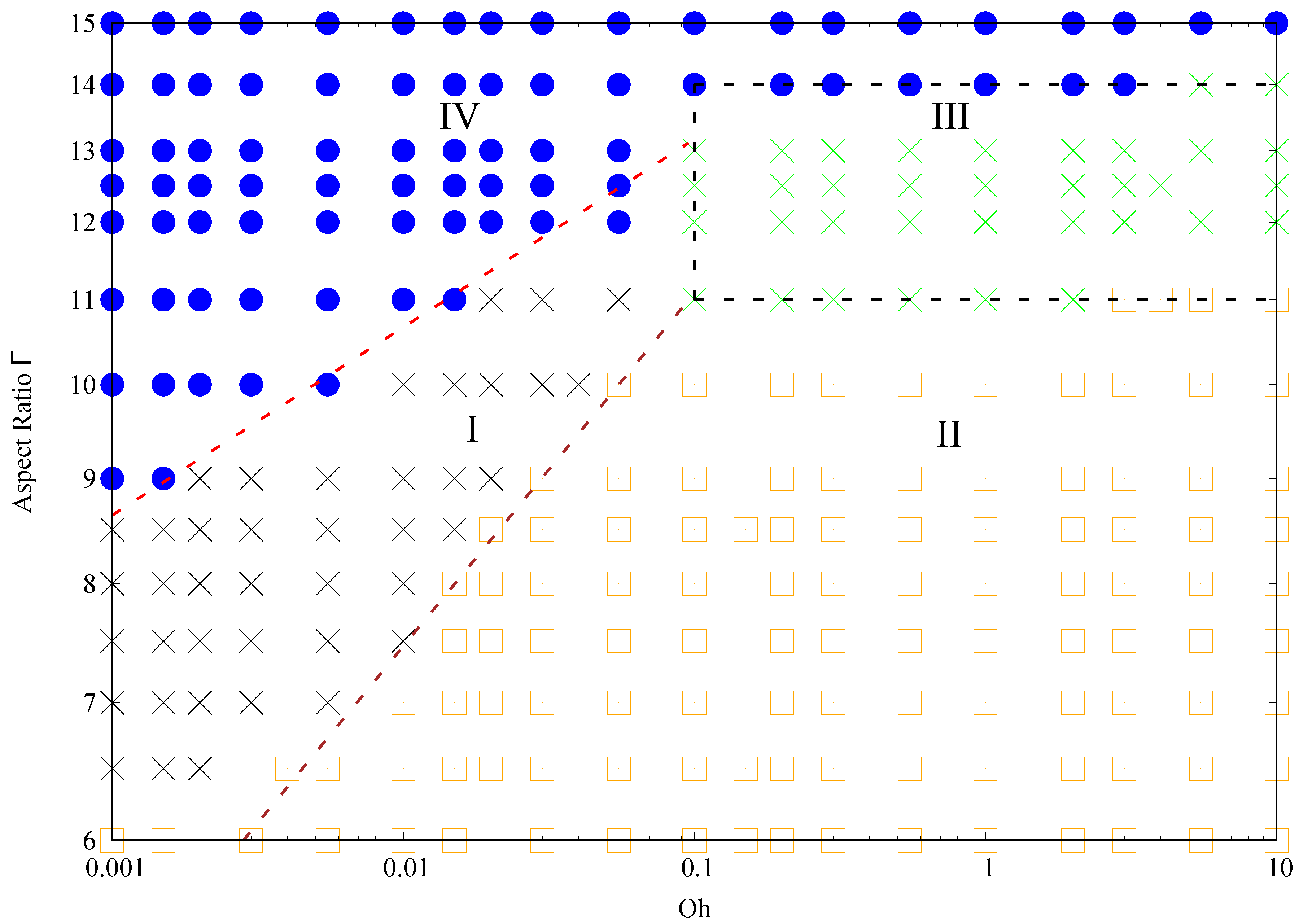 Preprints 120909 g003