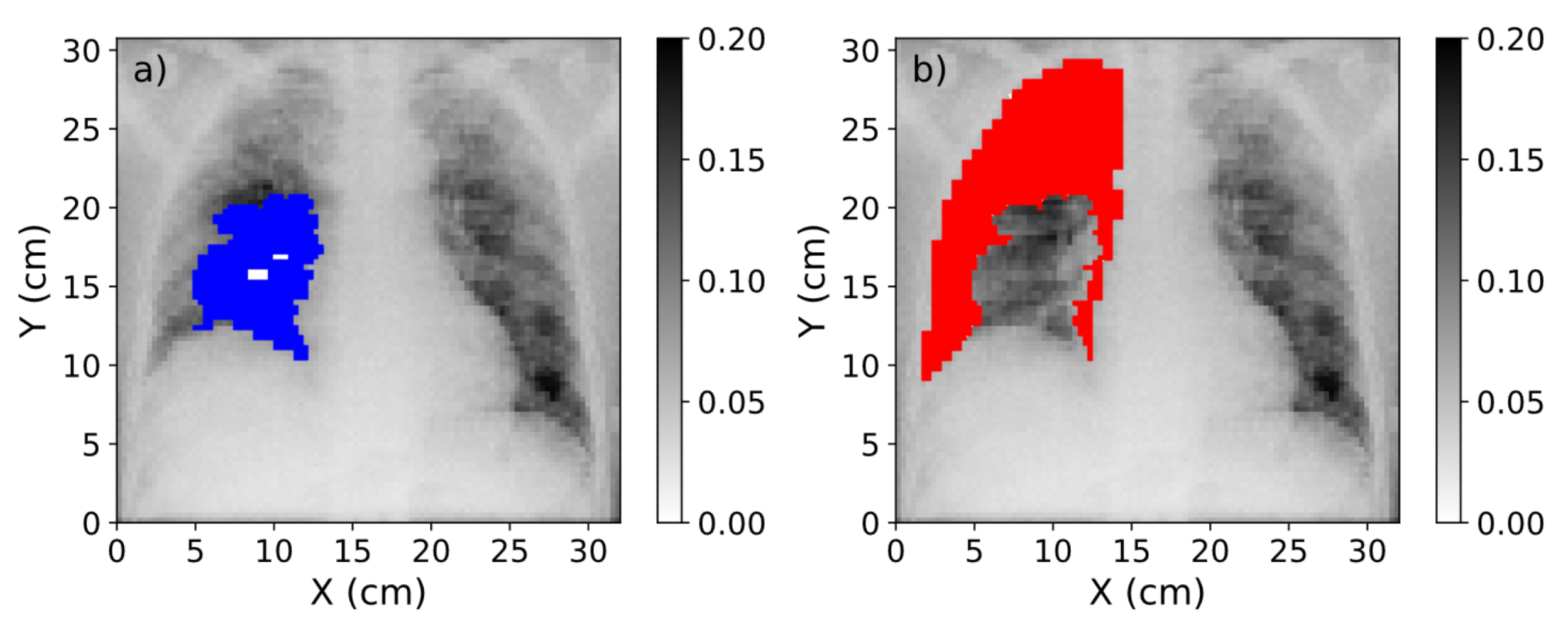 Preprints 90589 g006