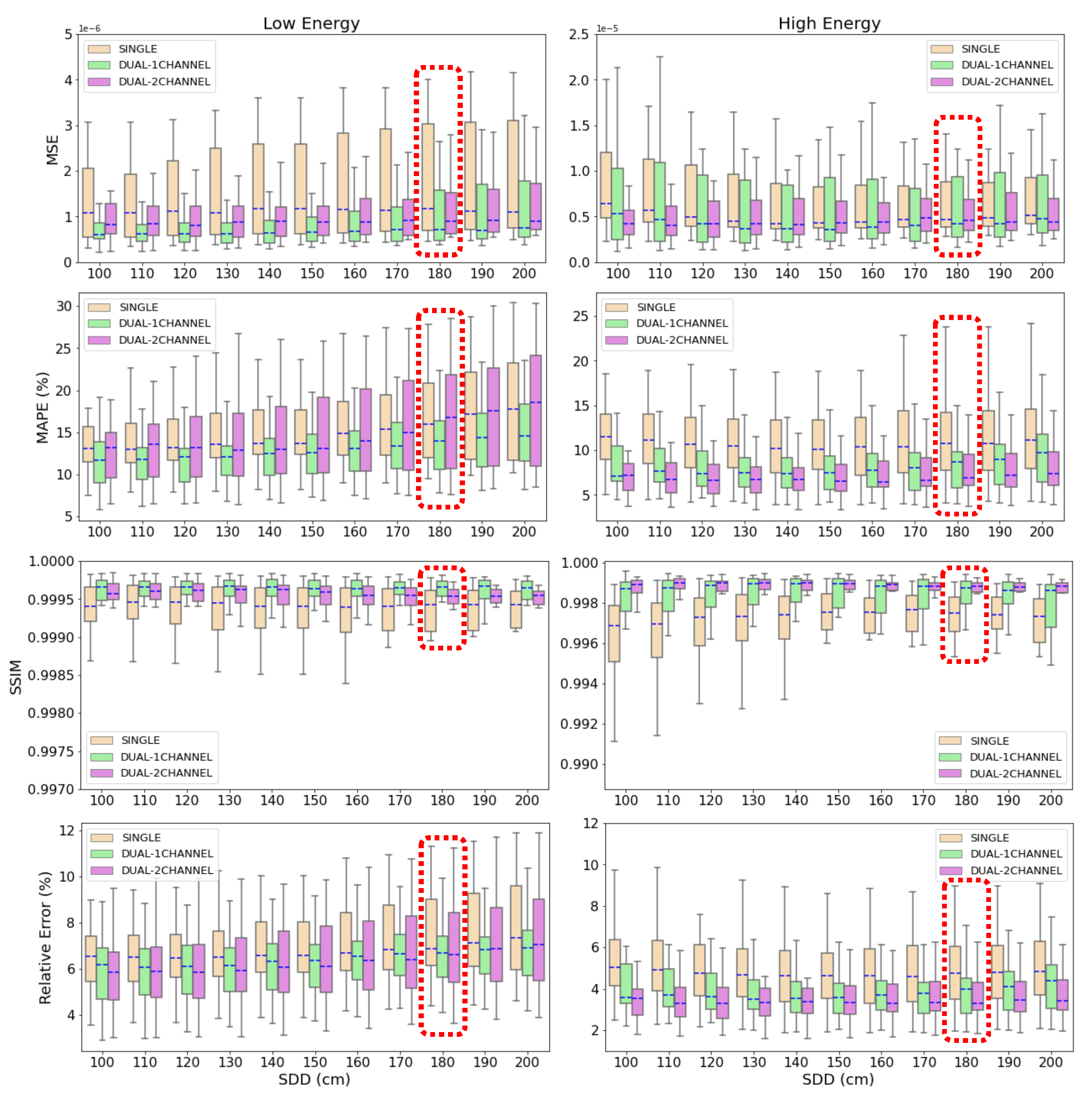 Preprints 90589 g008