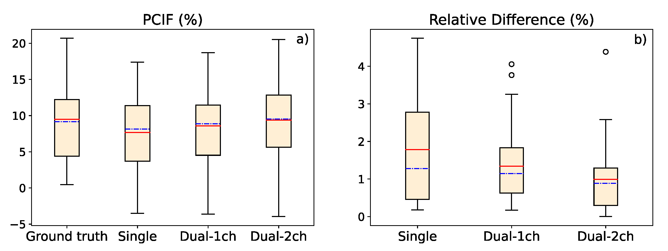 Preprints 90589 g009