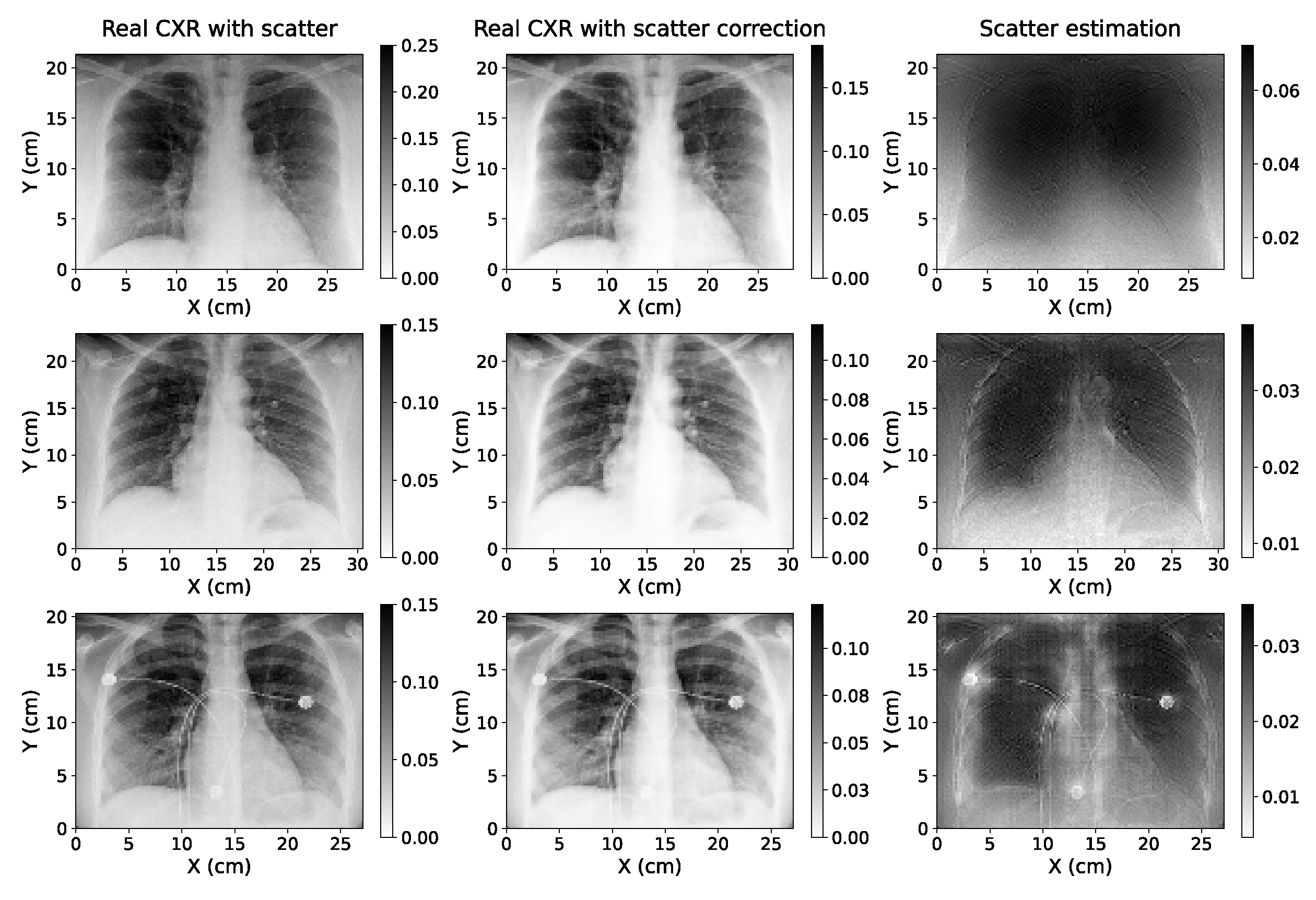 Preprints 90589 g010