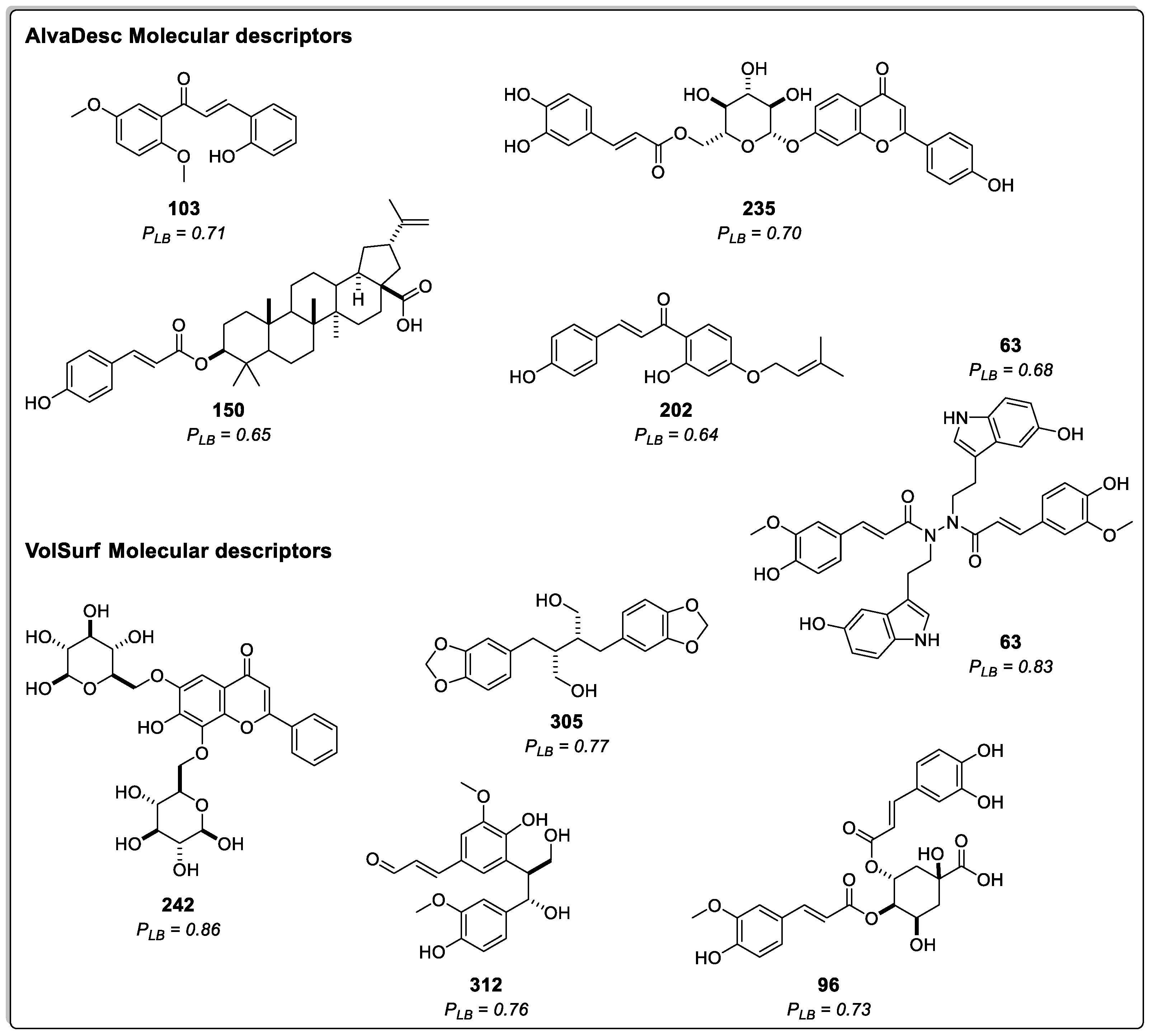 Preprints 89341 g002