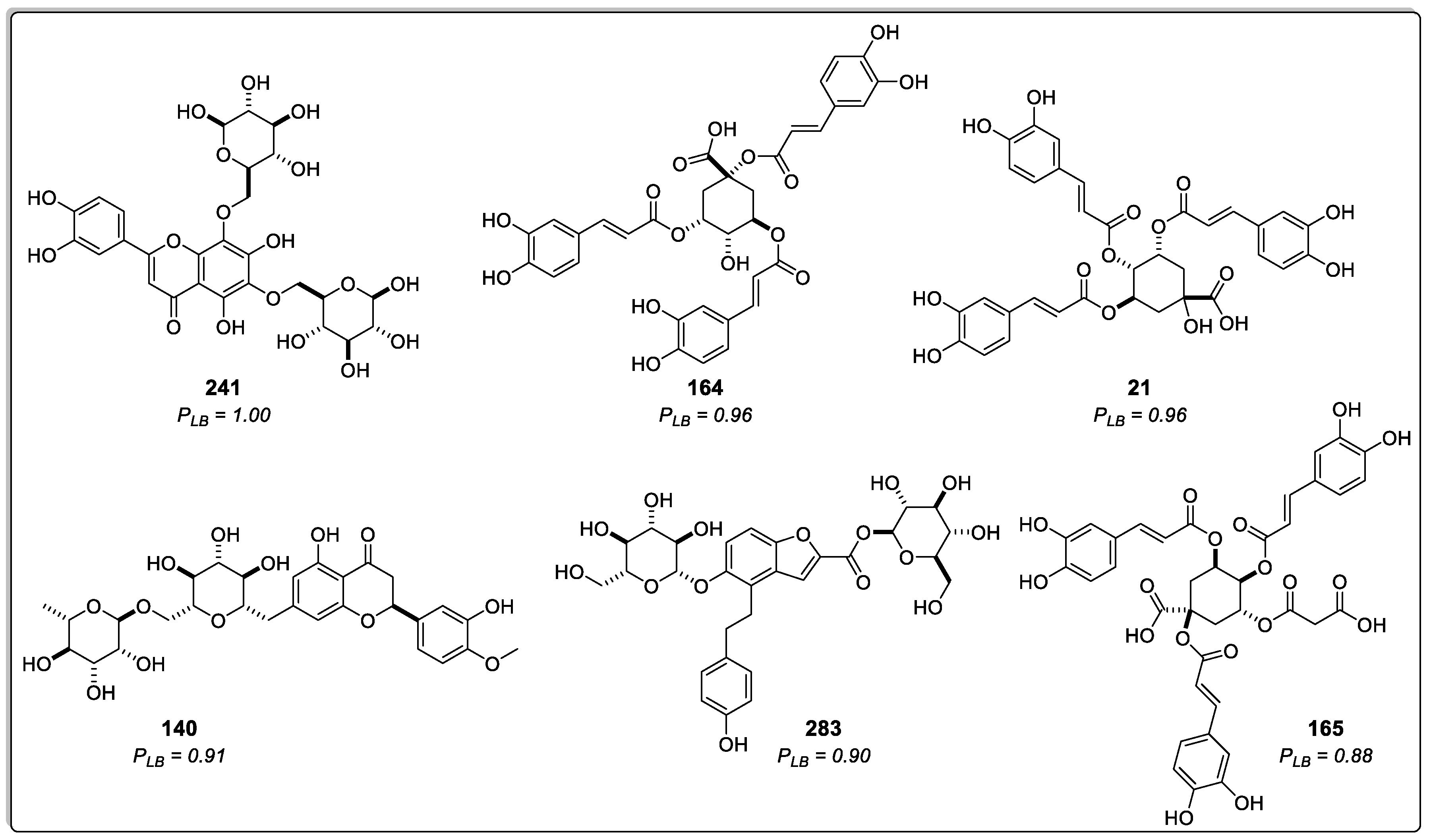 Preprints 89341 g004