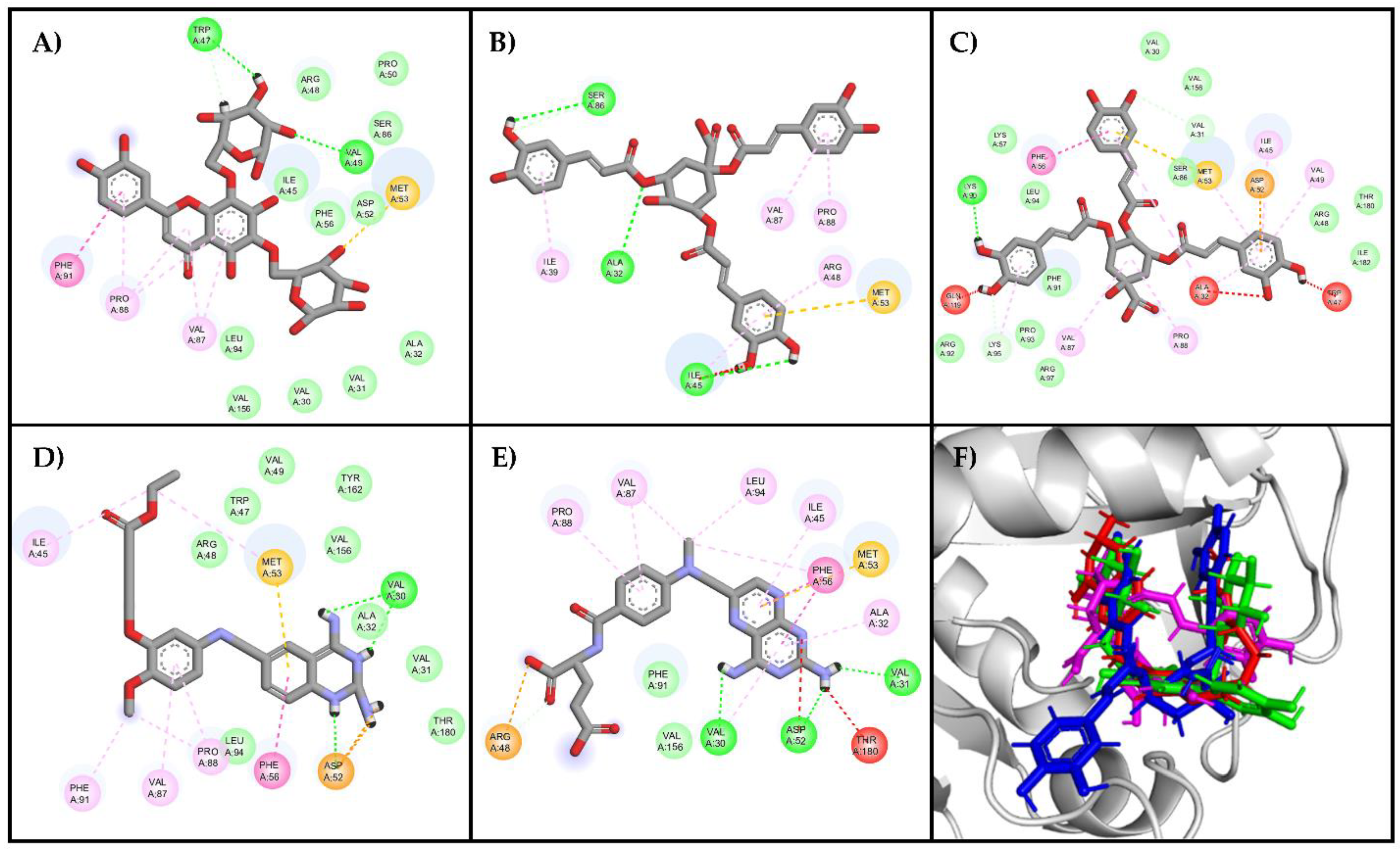 Preprints 89341 g005