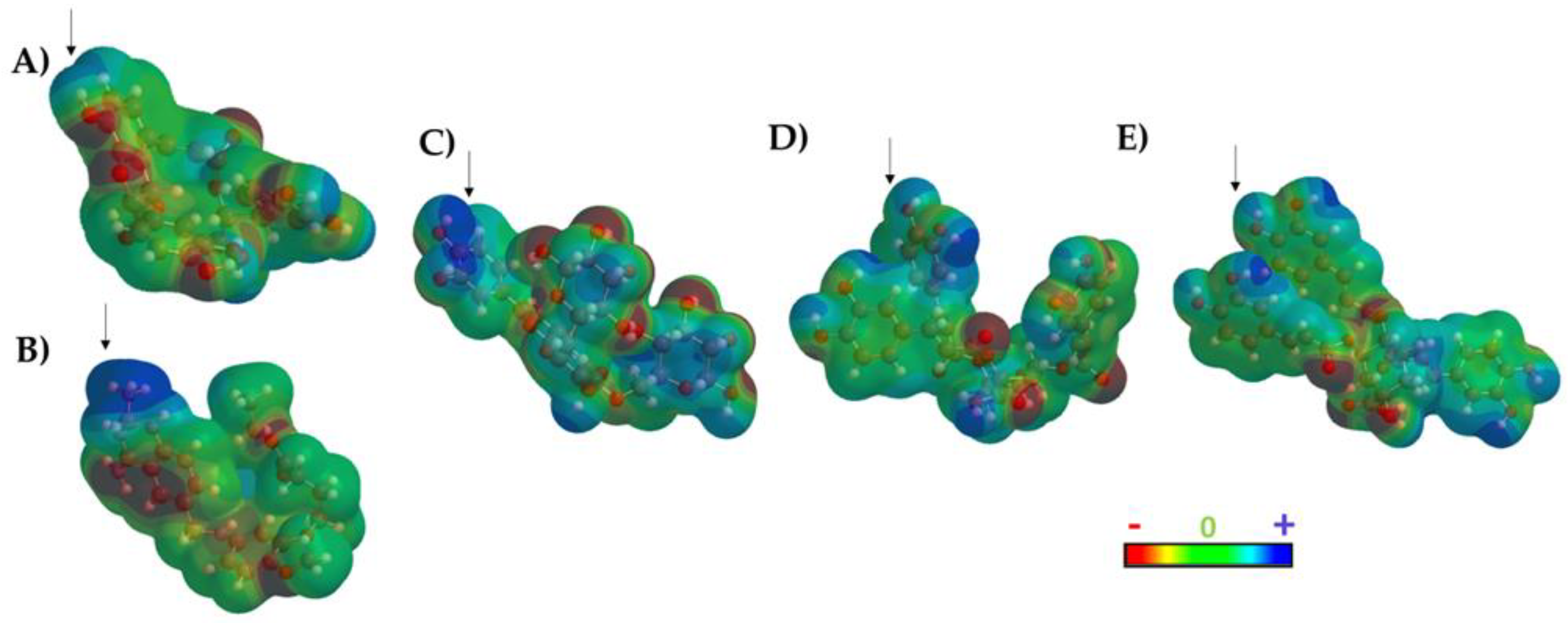 Preprints 89341 g006