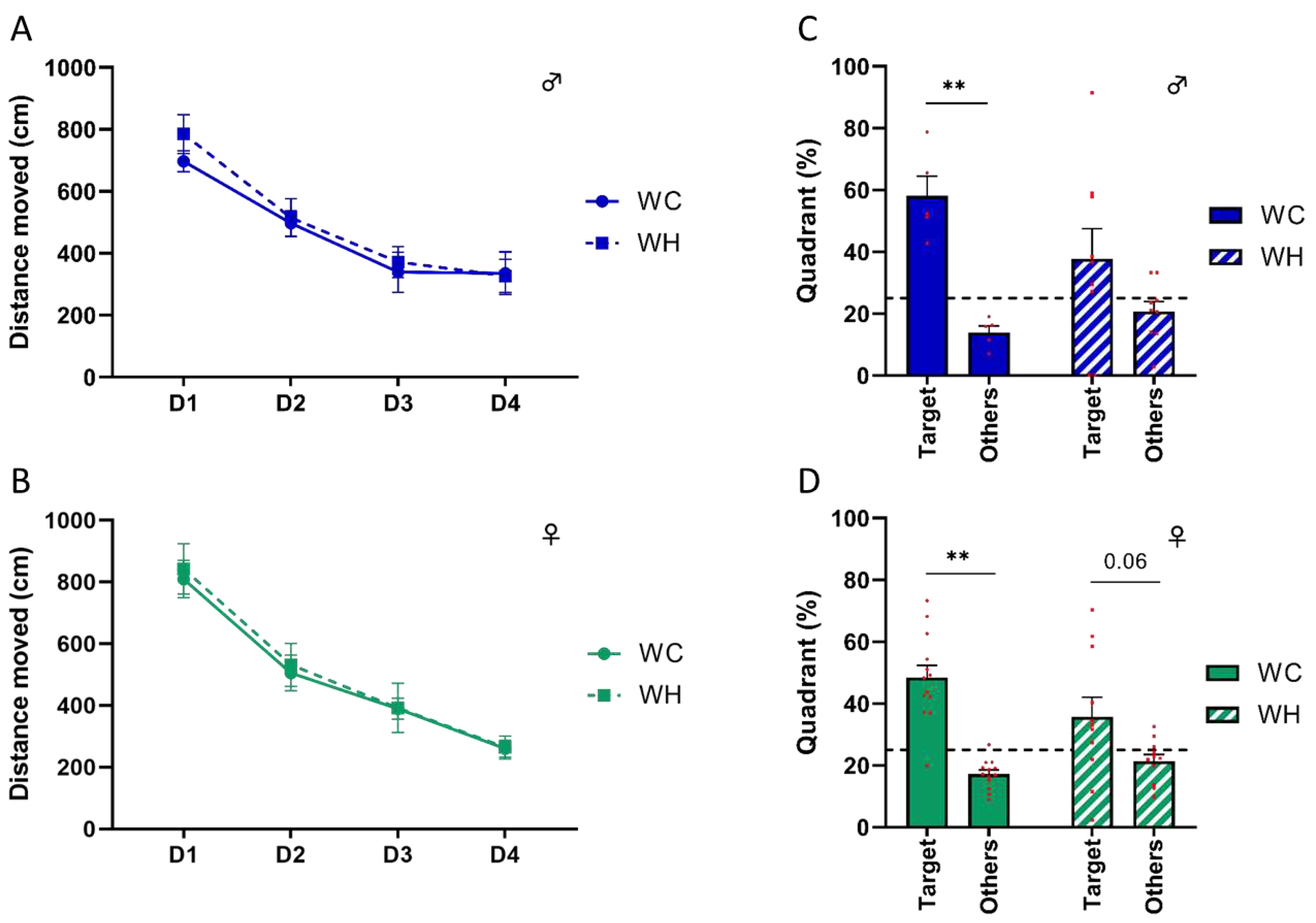 Preprints 87076 g003