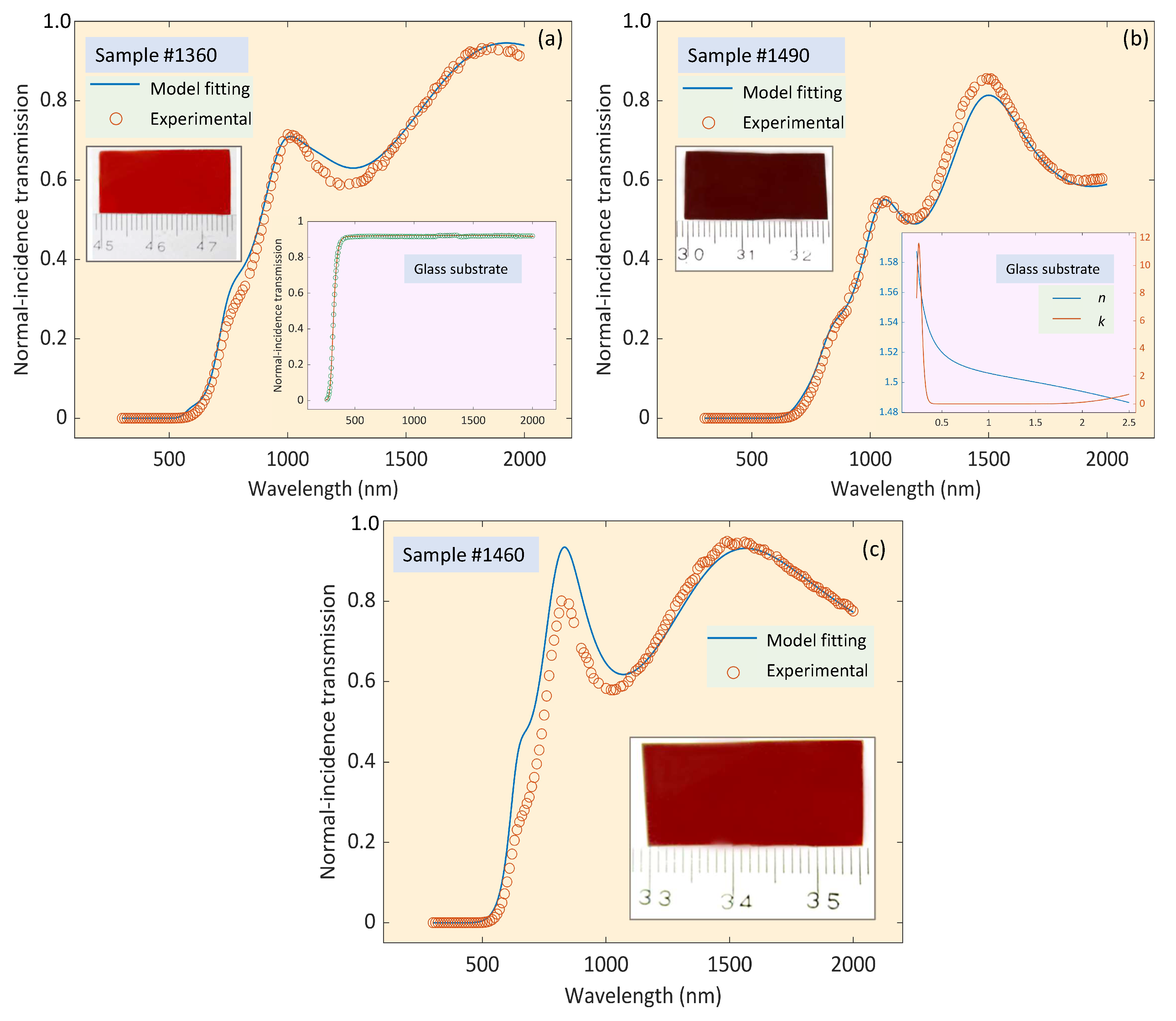 Preprints 74062 g008