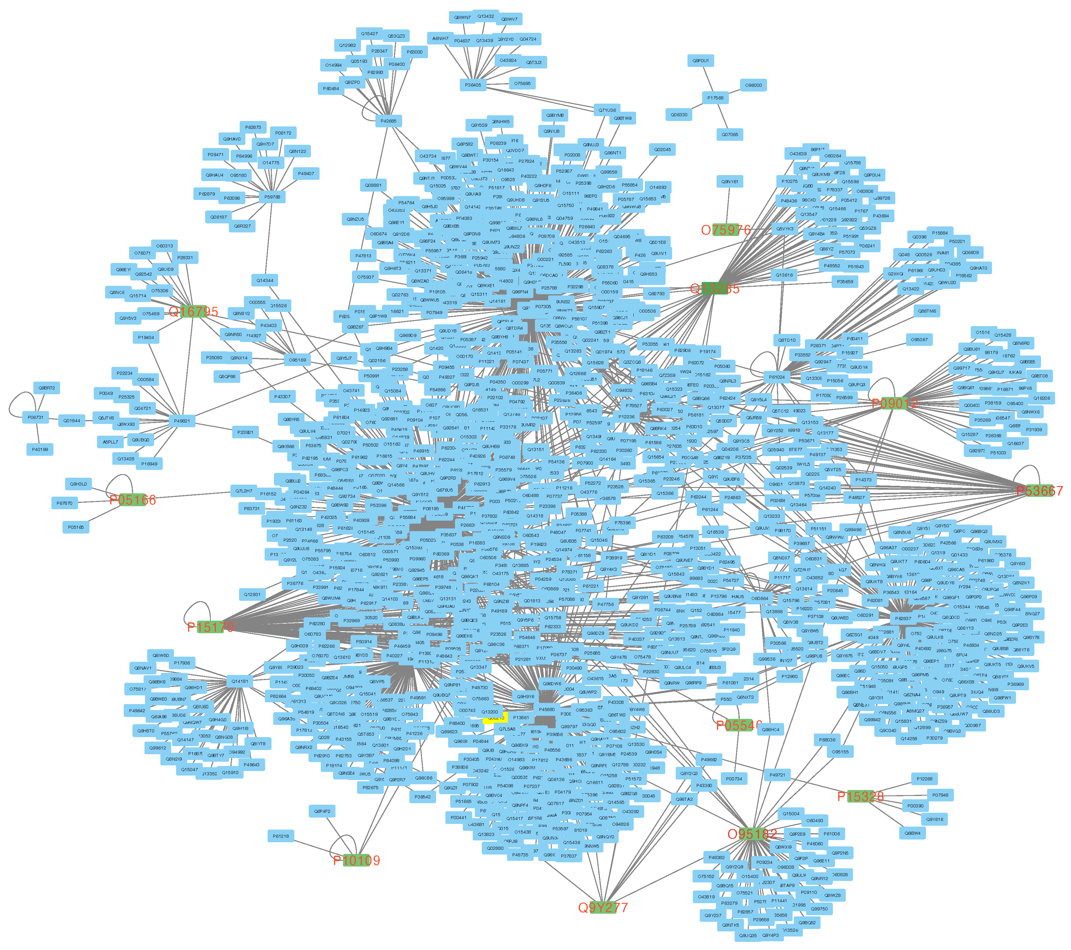 Preprints 84410 g002