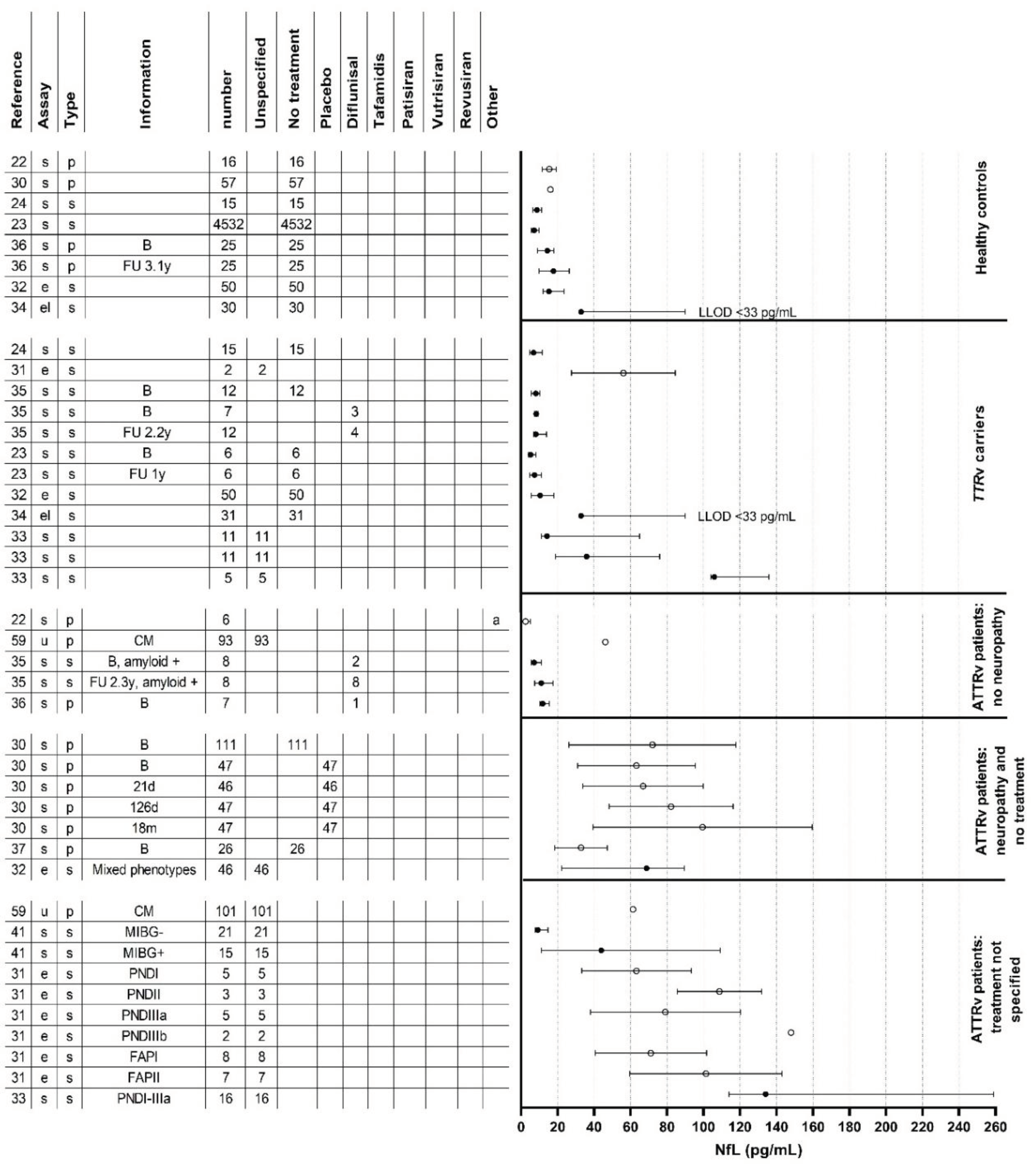 Preprints 100156 g002a