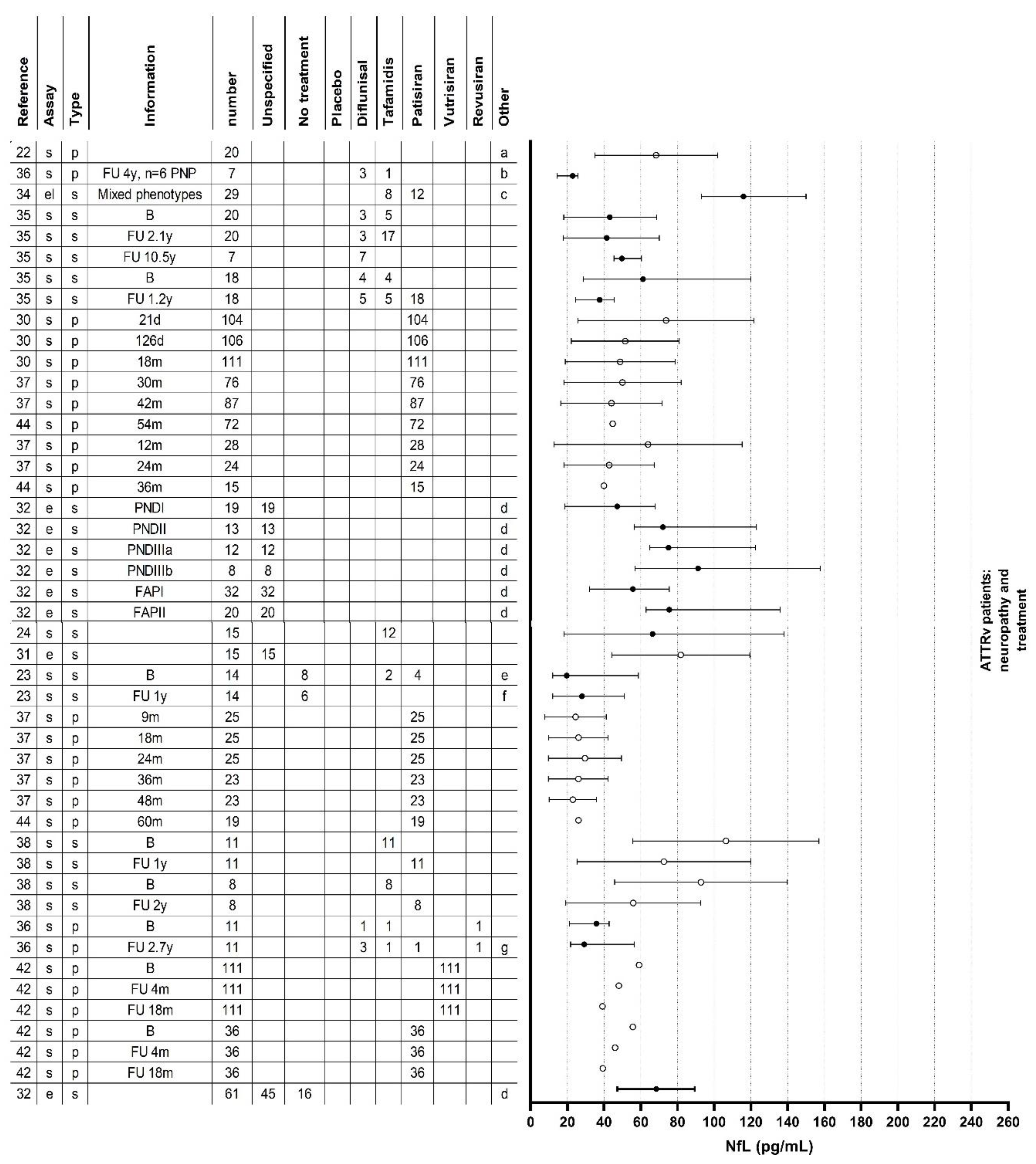 Preprints 100156 g002b