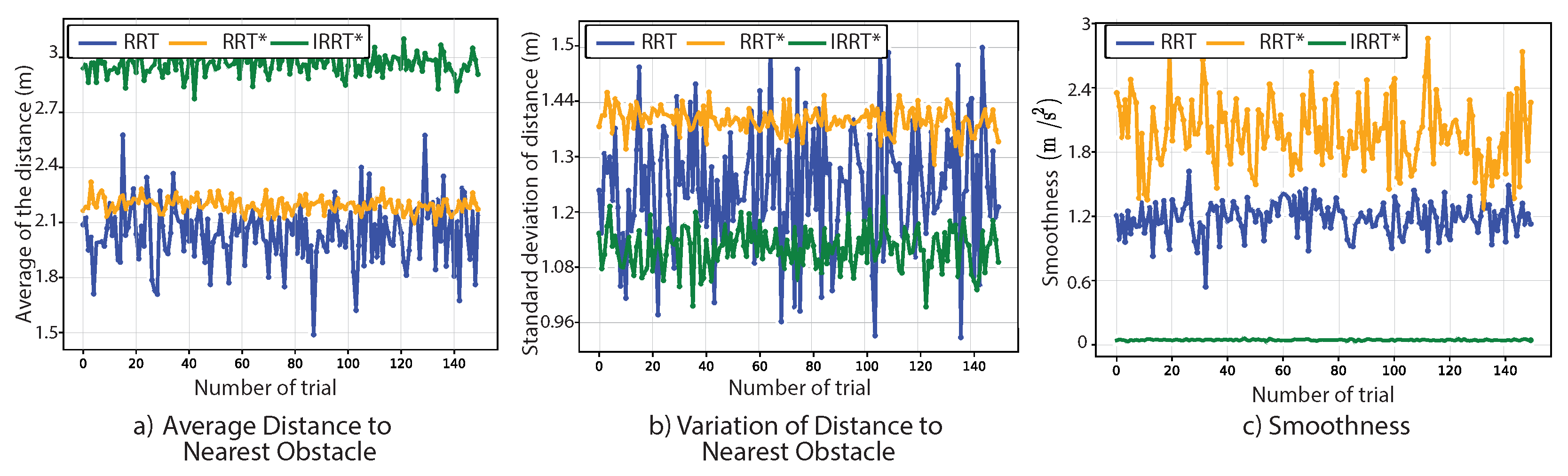 Preprints 108405 g009