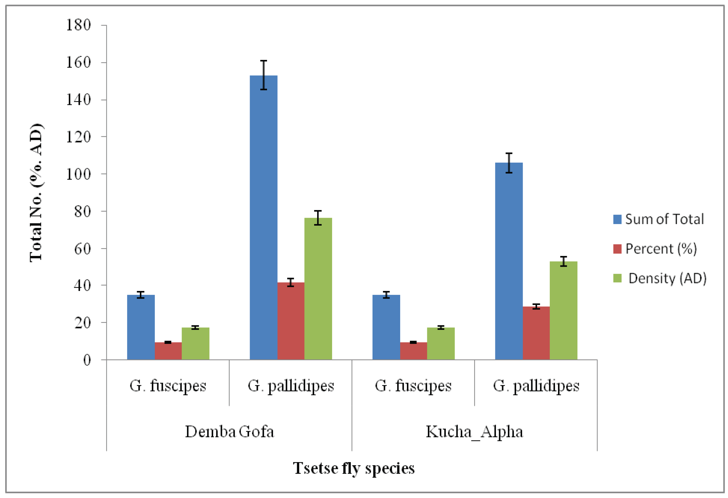 Preprints 69822 g002