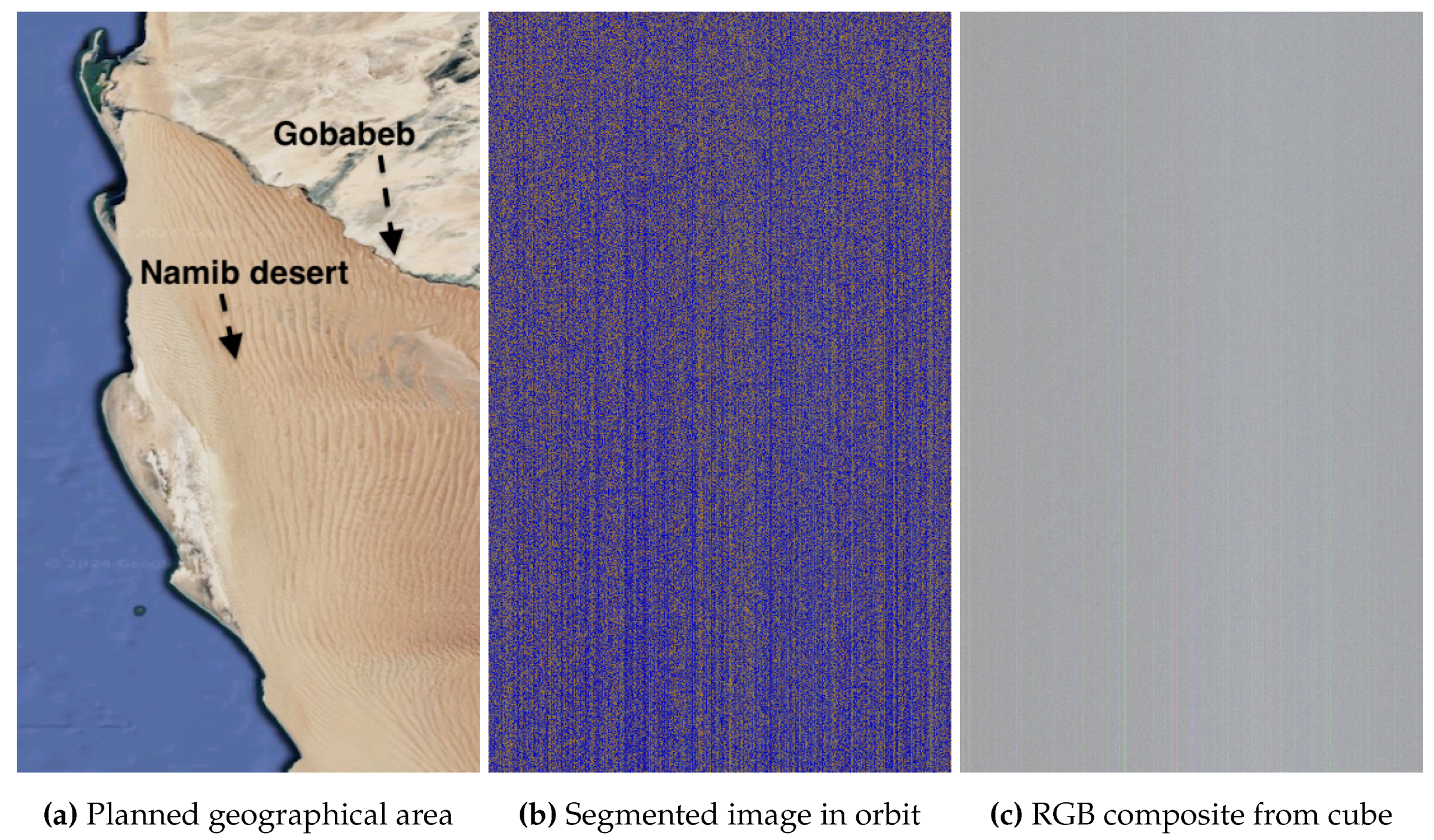 Preprints 138228 g009