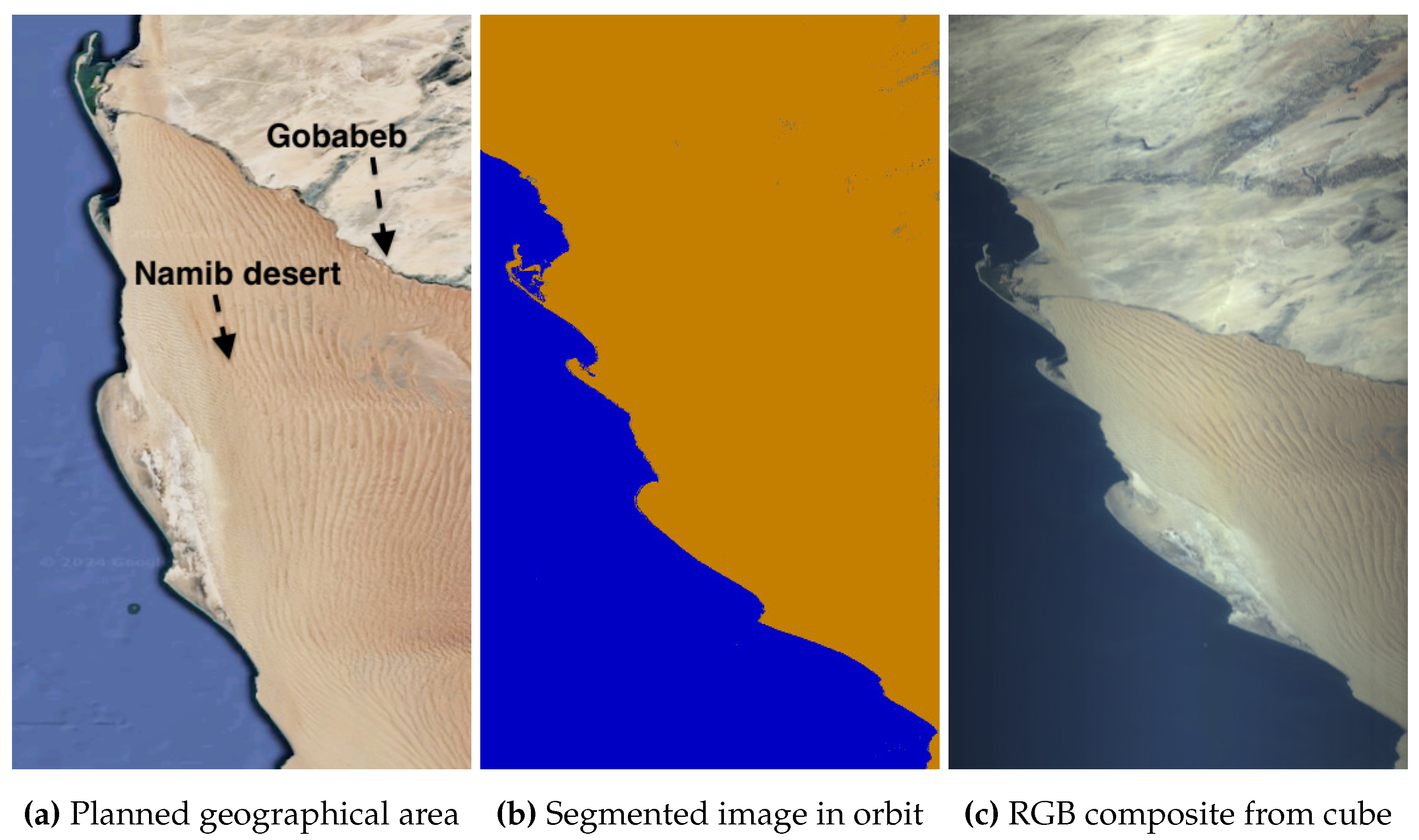 Preprints 138228 g016