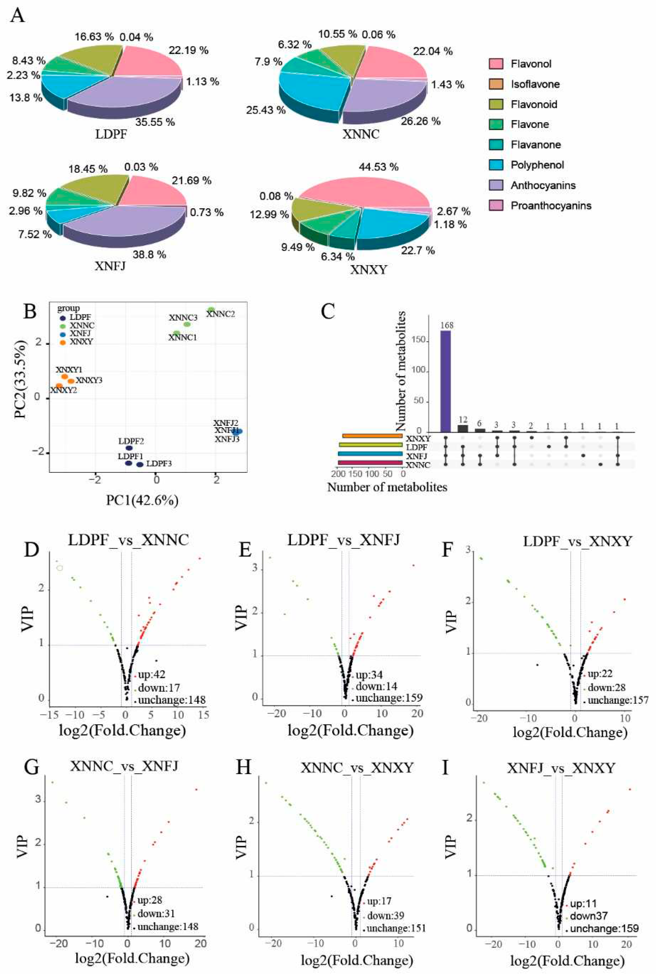 Preprints 70900 g002