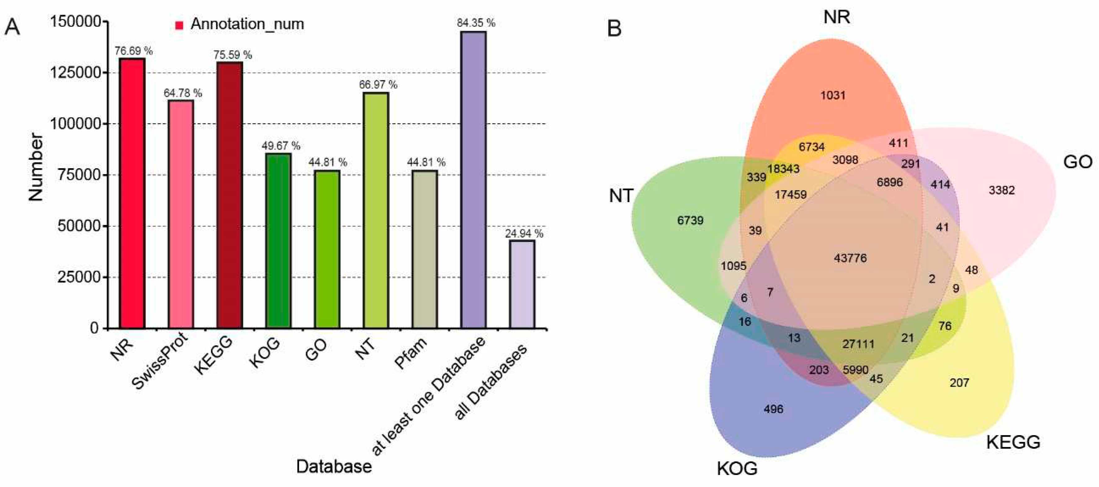 Preprints 70900 g003