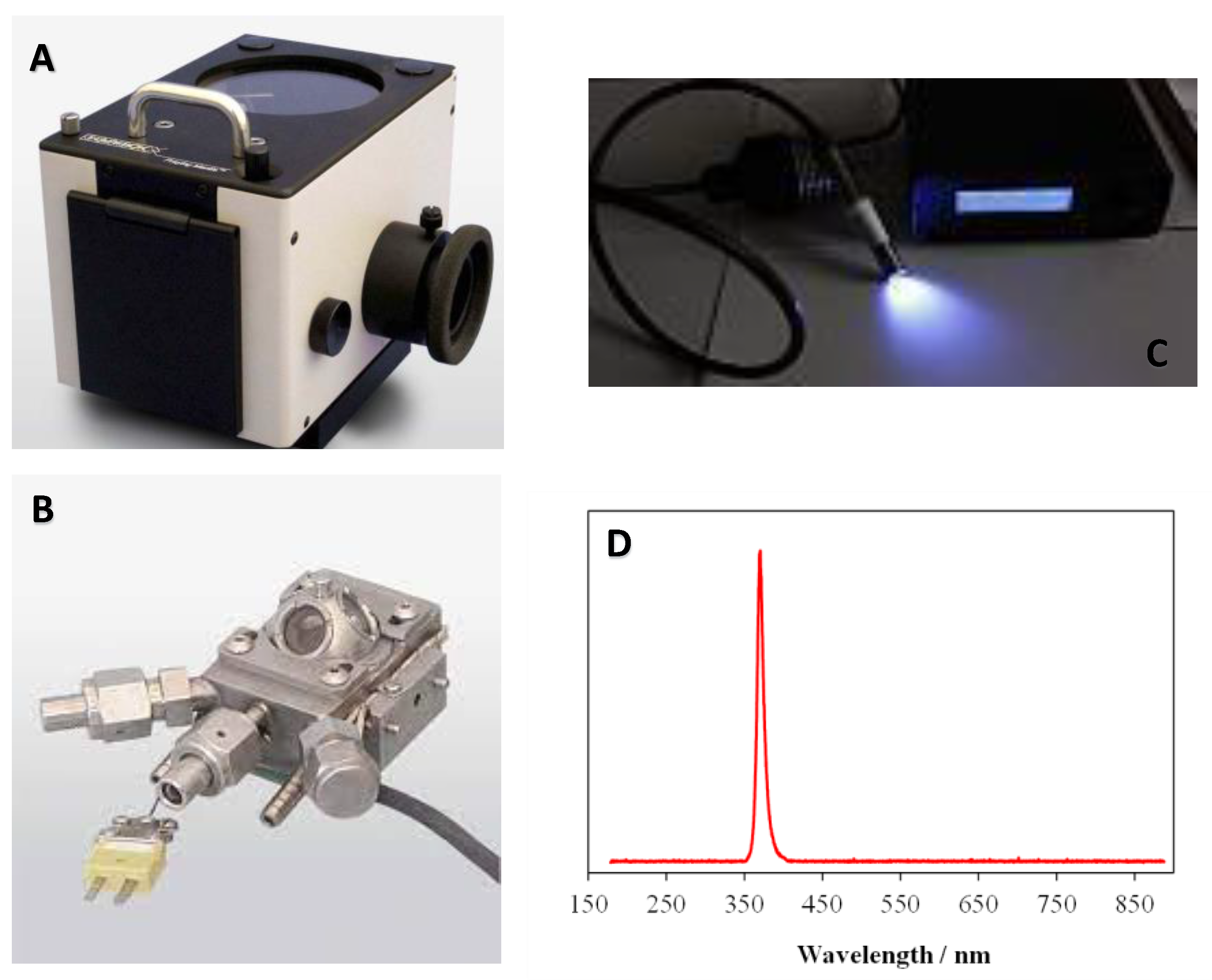 Preprints 91088 g001