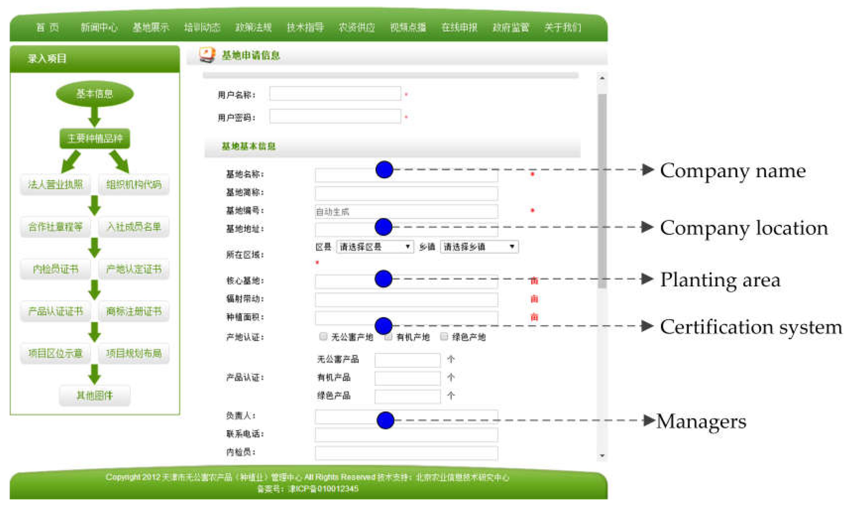 Preprints 70856 g003