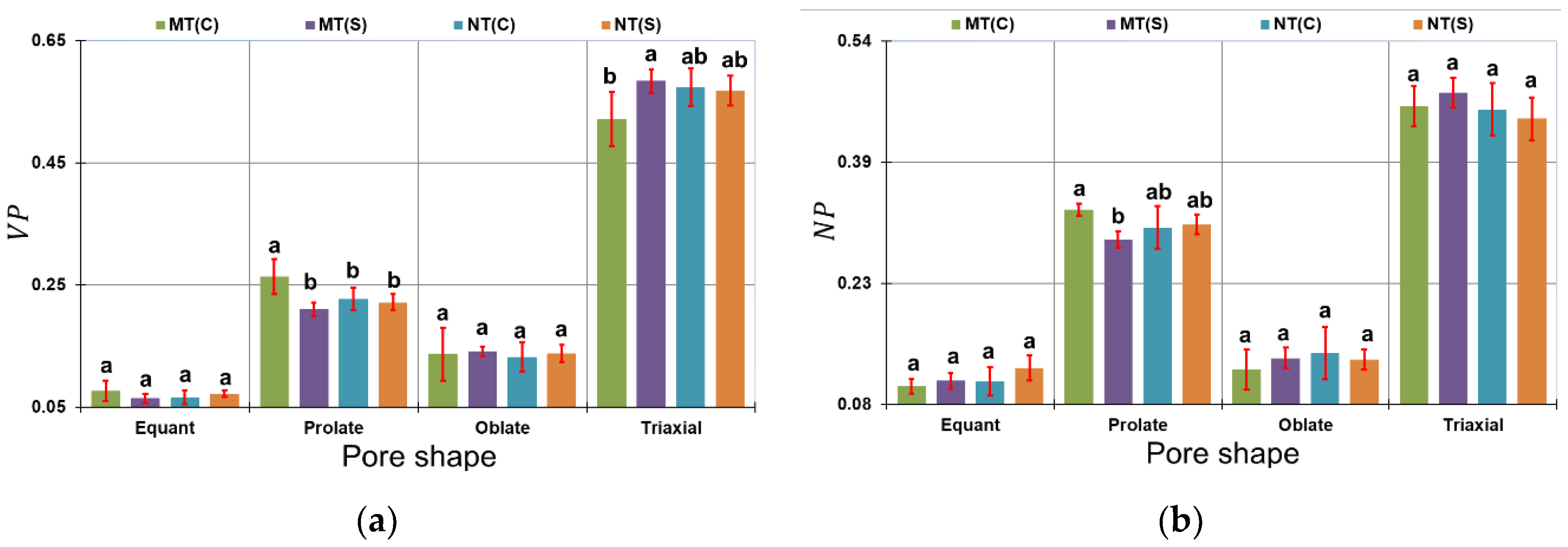 Preprints 107239 g007