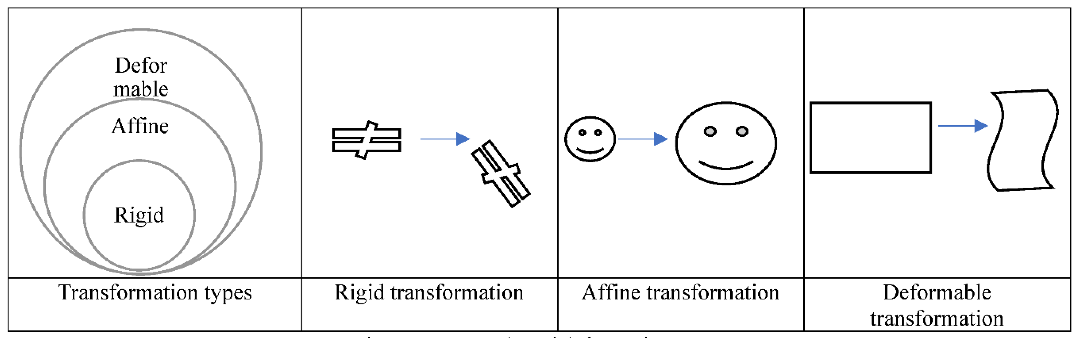 Preprints 84038 g009