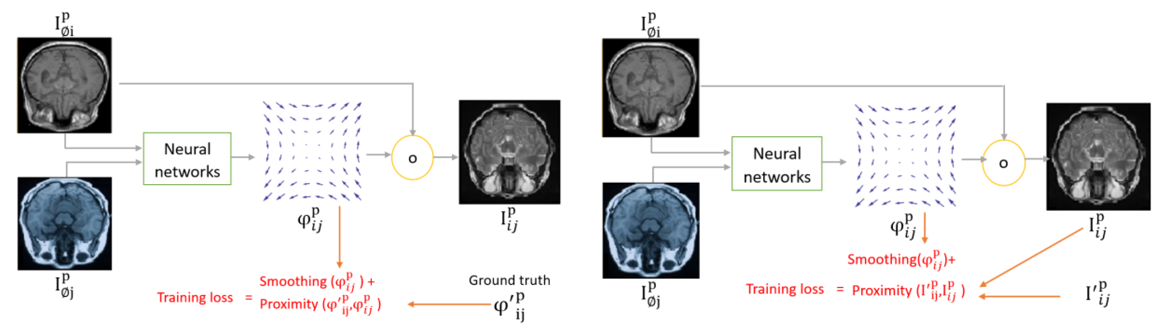 Preprints 84038 g012