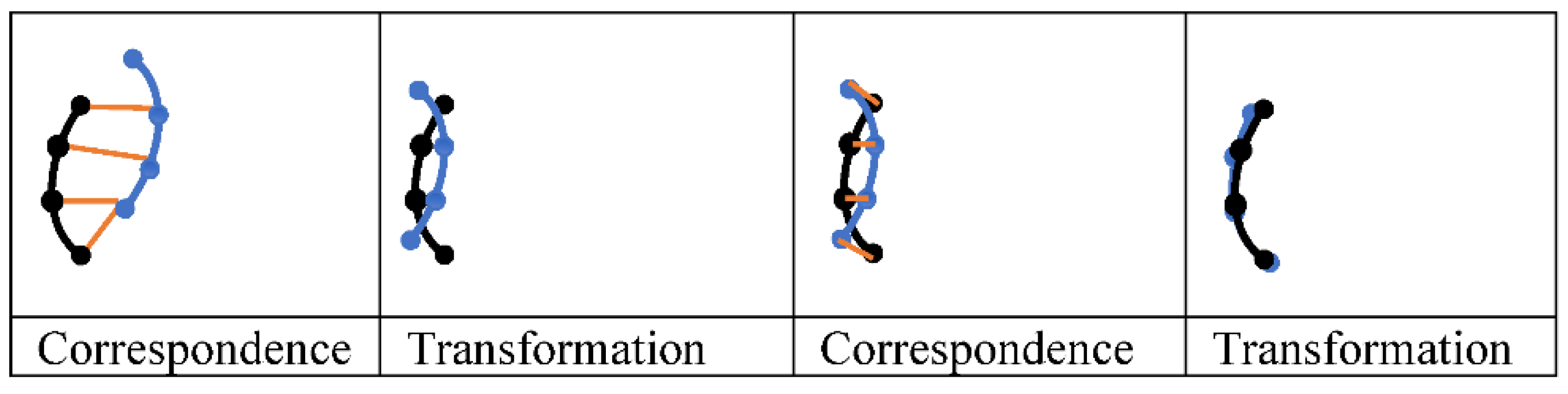 Preprints 84038 g014