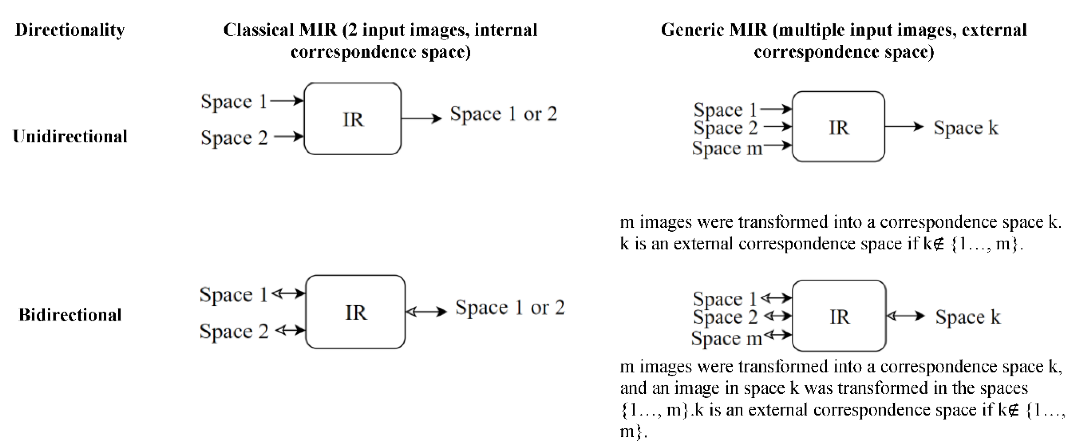 Preprints 84038 g020