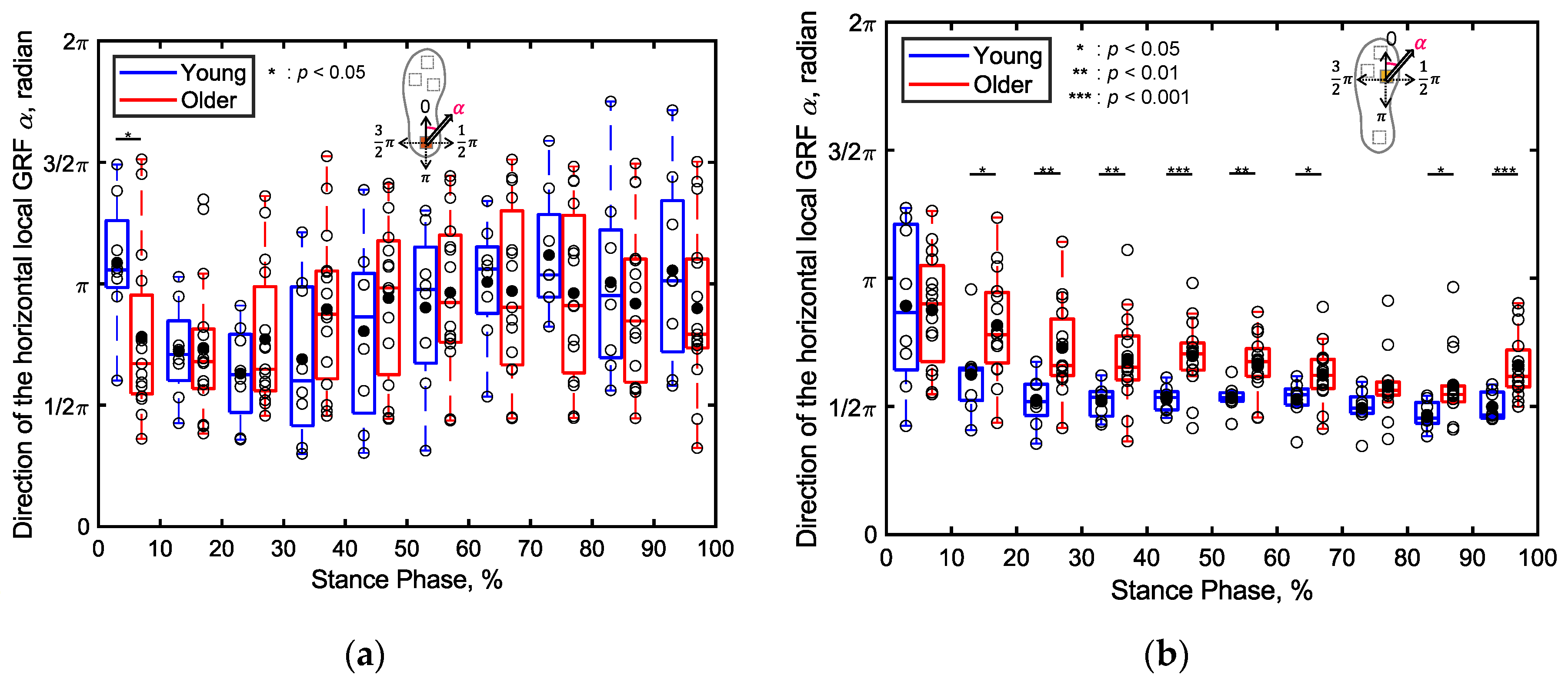 Preprints 117579 g012a