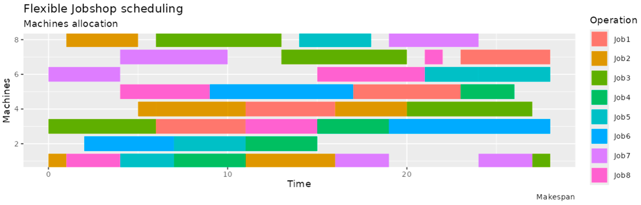 Preprints 114488 g004