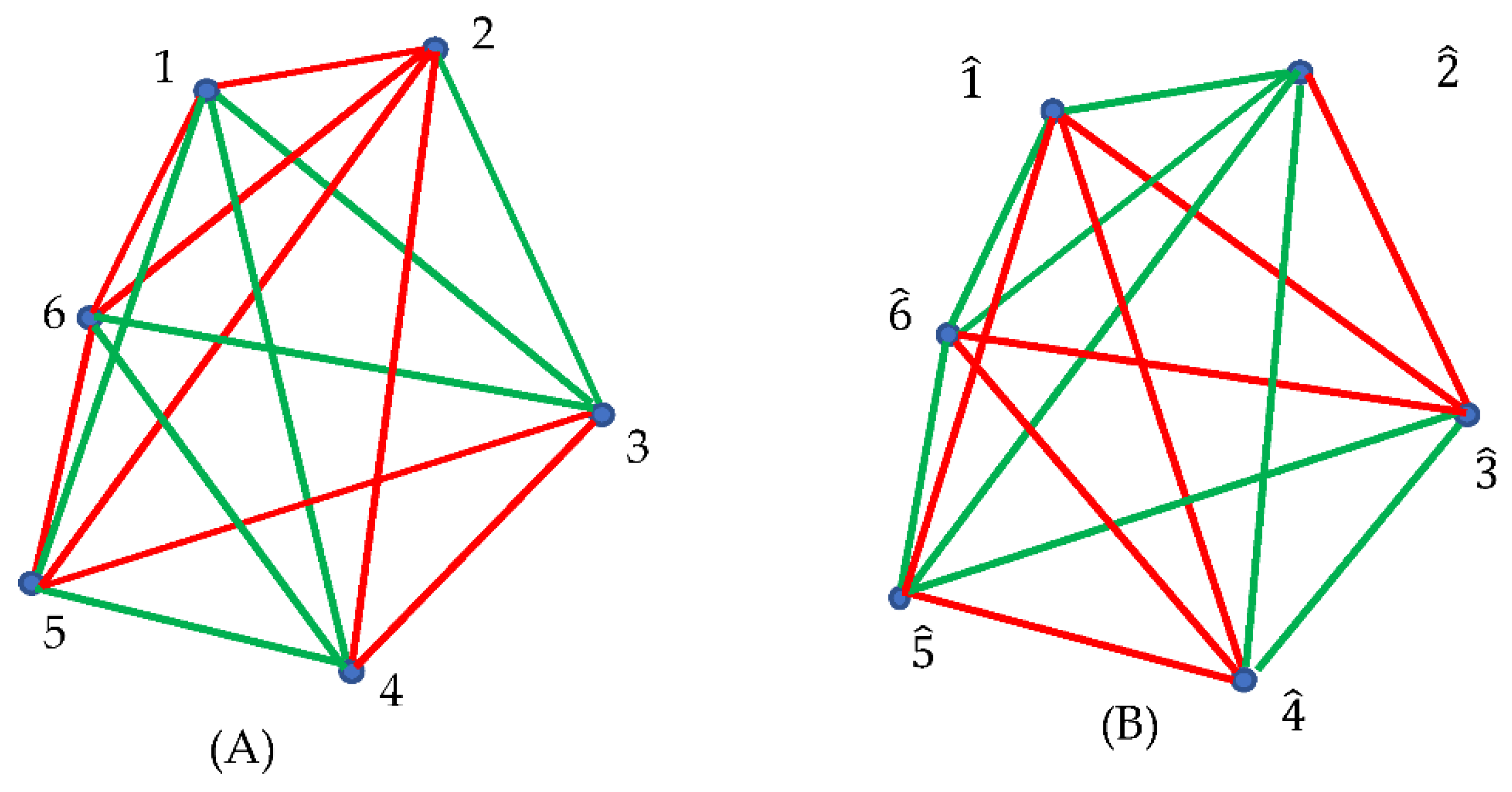 Preprints 91107 g004