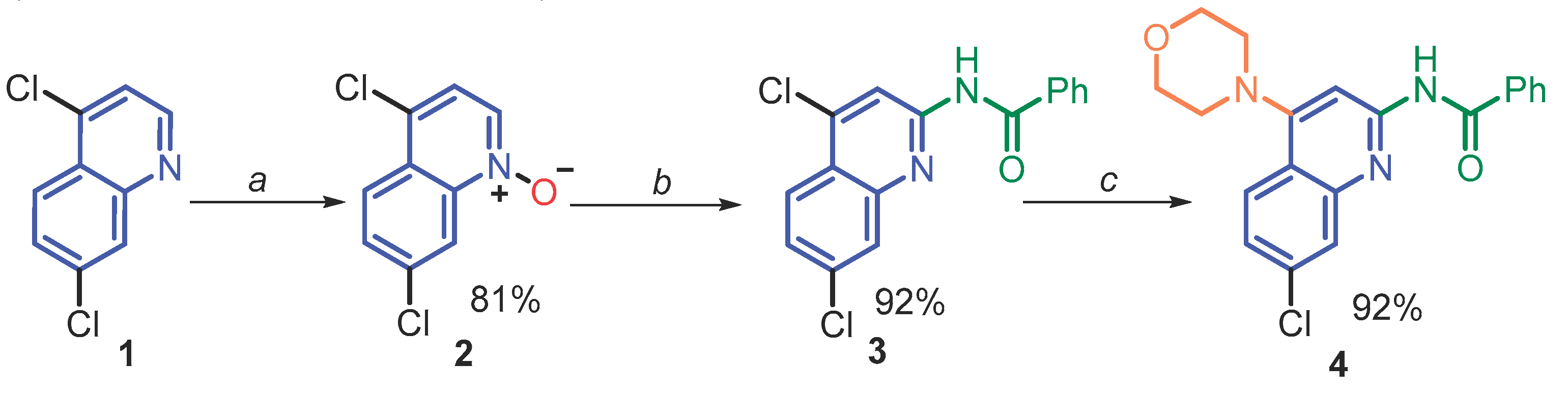 Preprints 100651 sch001