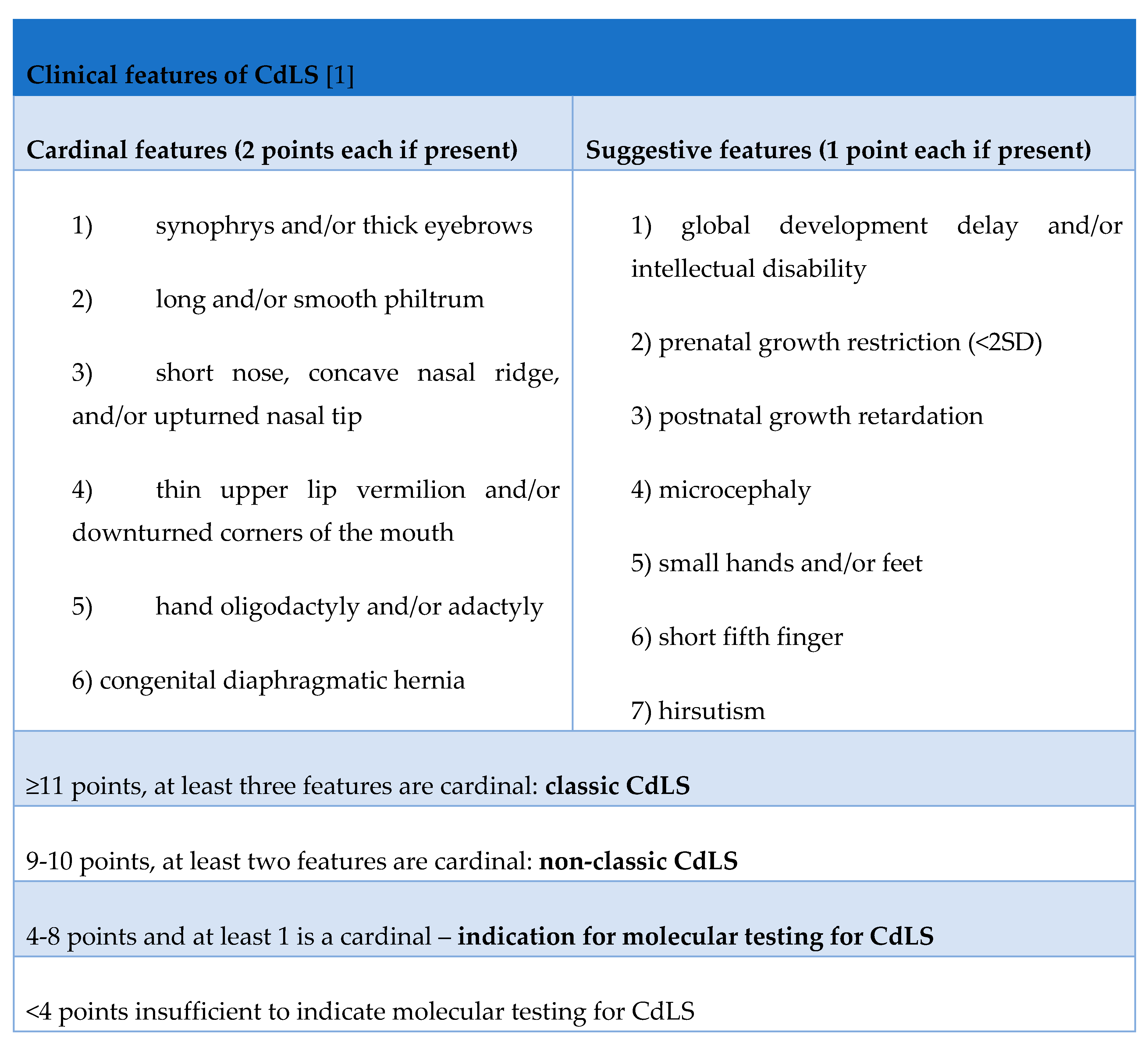 Preprints 98678 i001